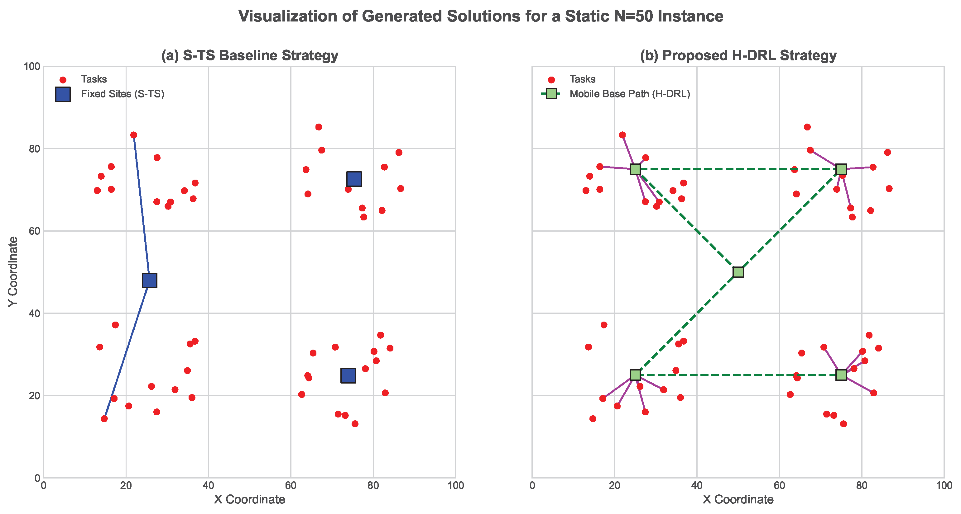 Machines 13 00861 g007