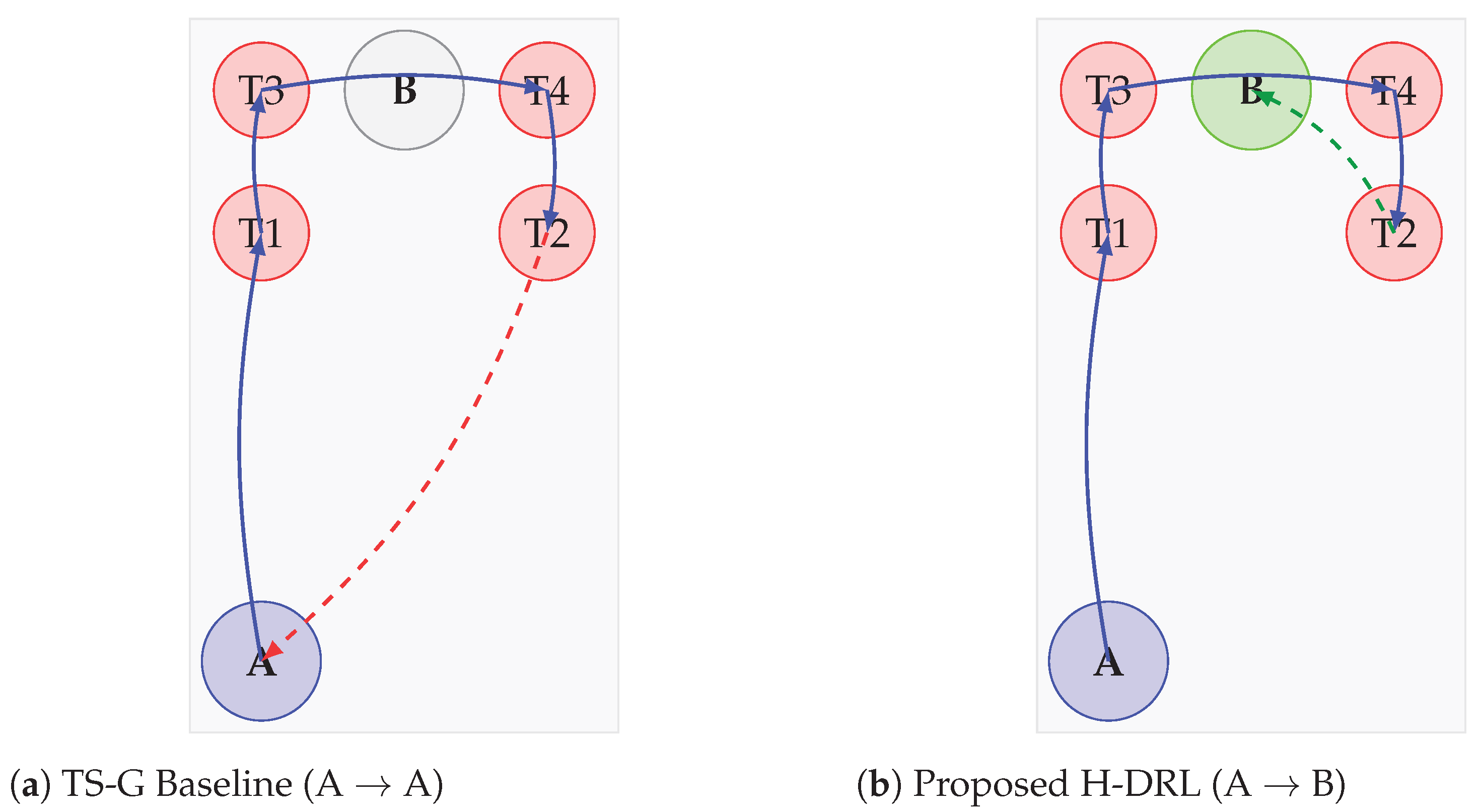 Machines 13 00861 g010