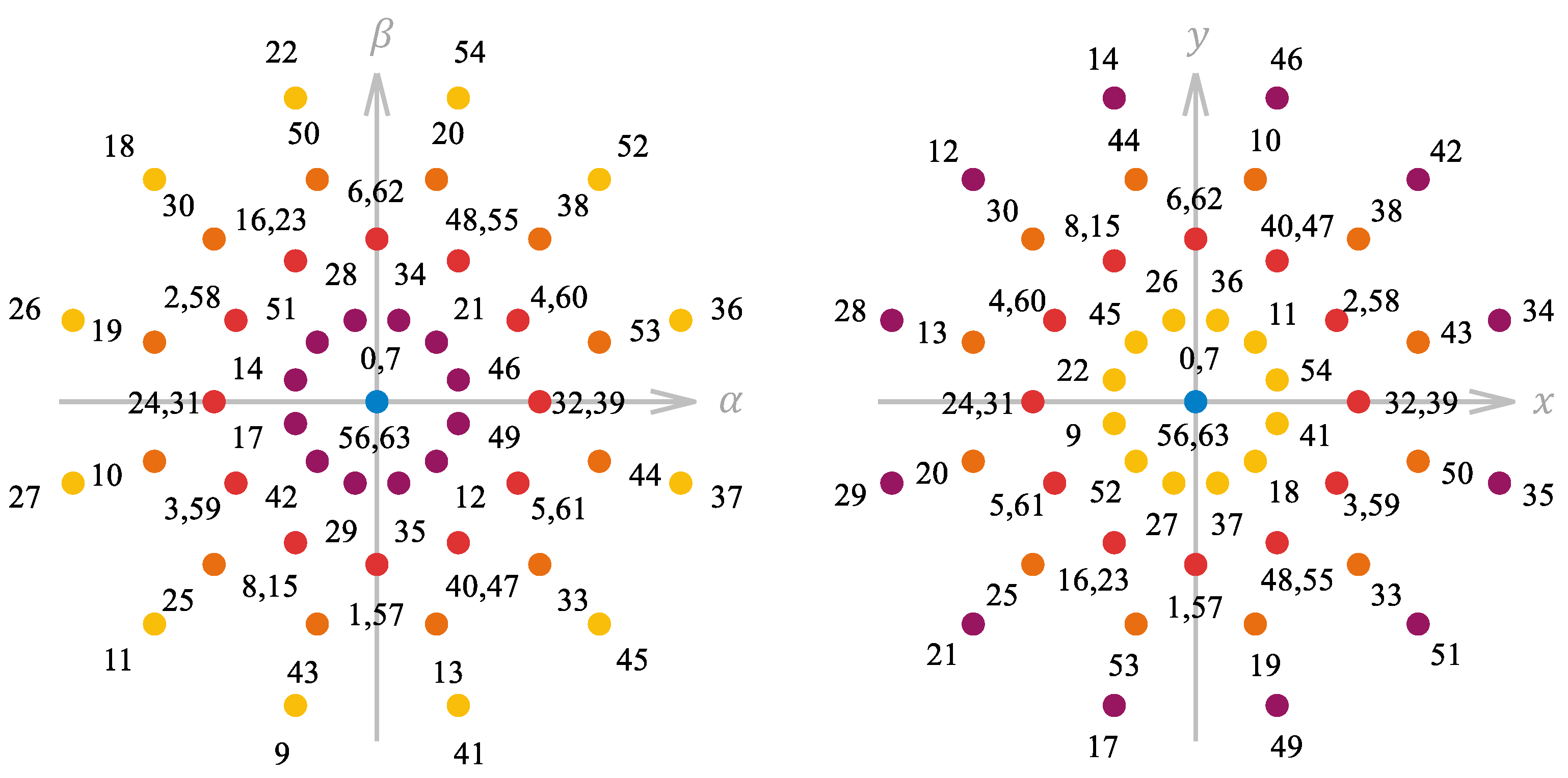 Machines 13 00862 g002