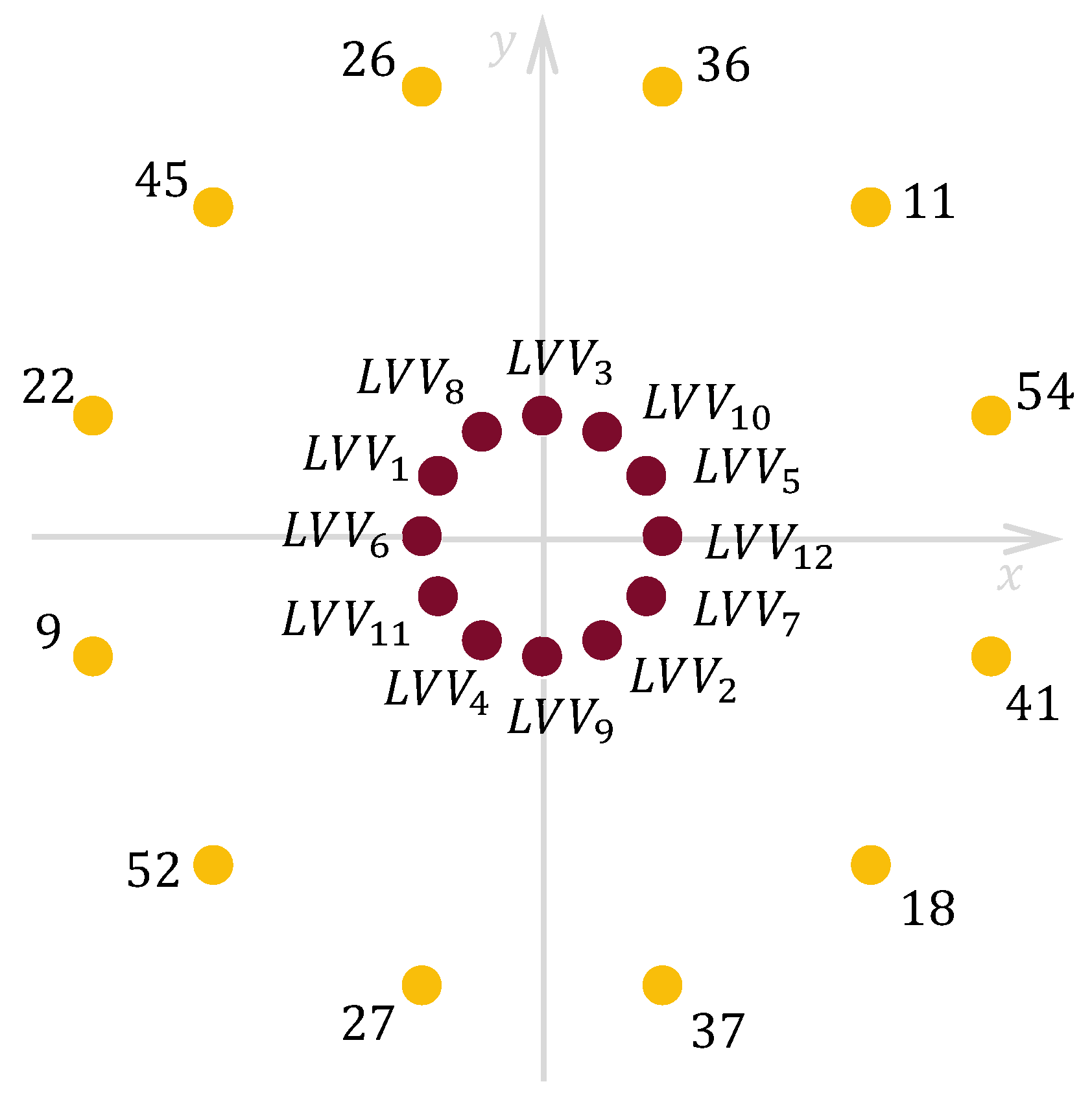 Machines 13 00862 g004