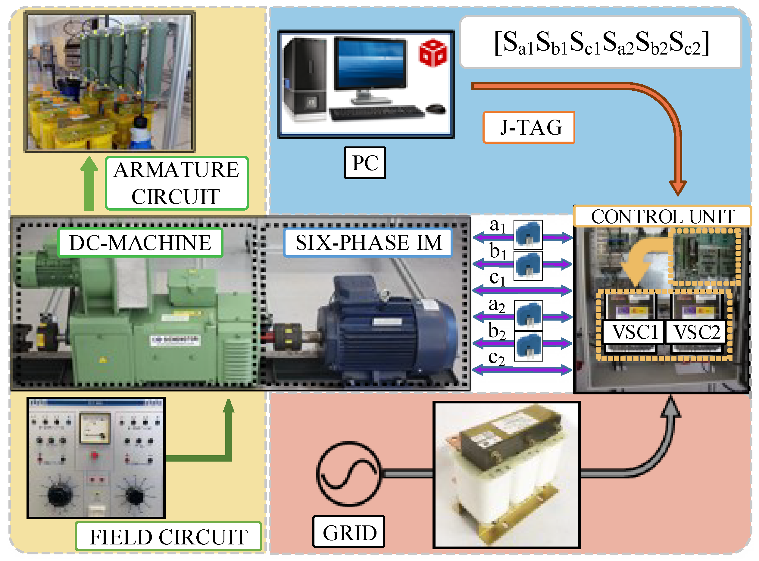 Machines 13 00862 g006