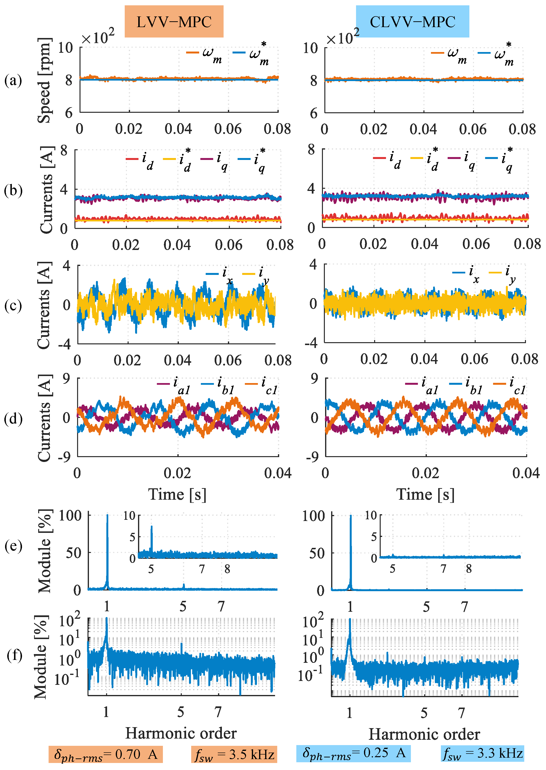 Machines 13 00862 g008