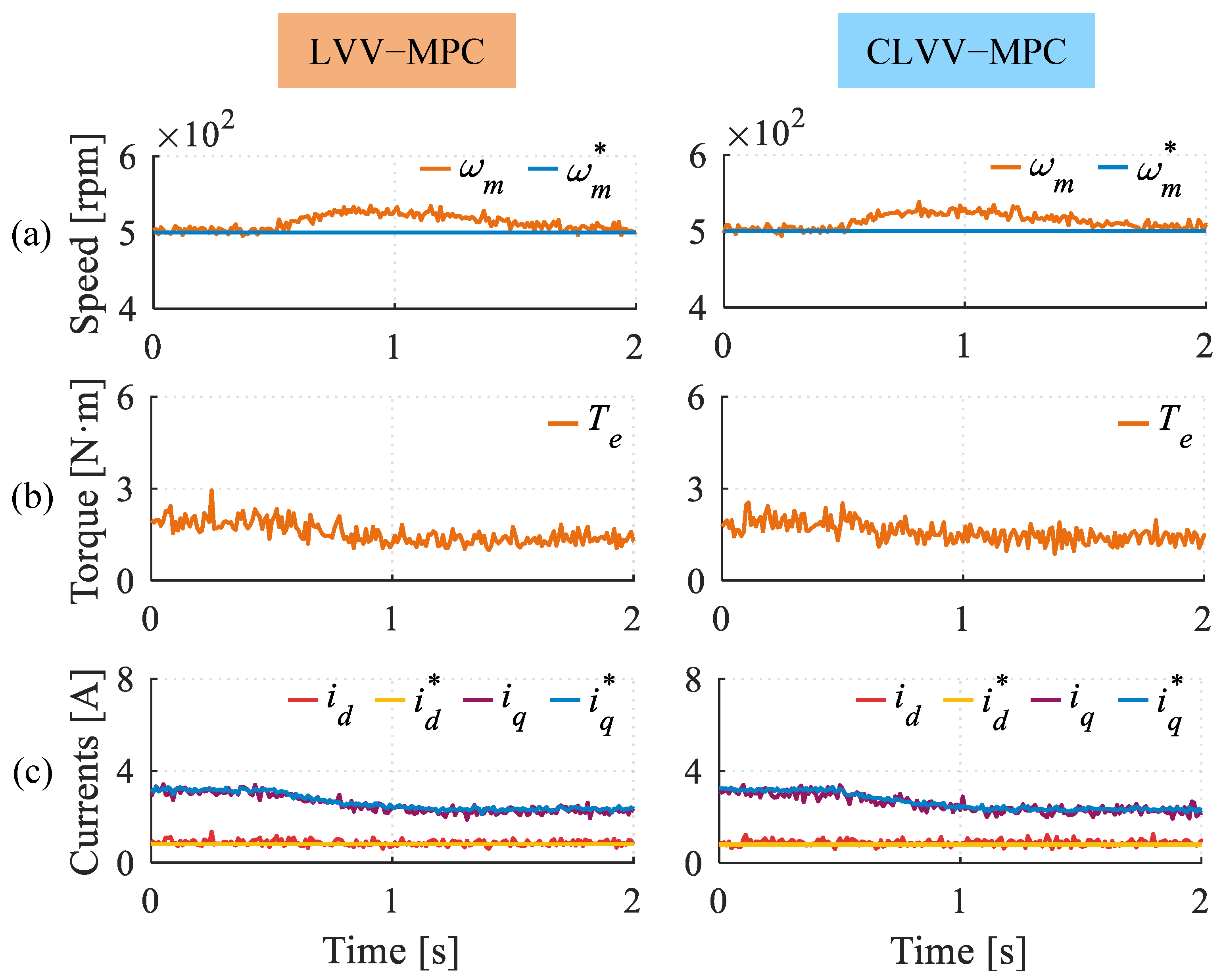 Machines 13 00862 g010