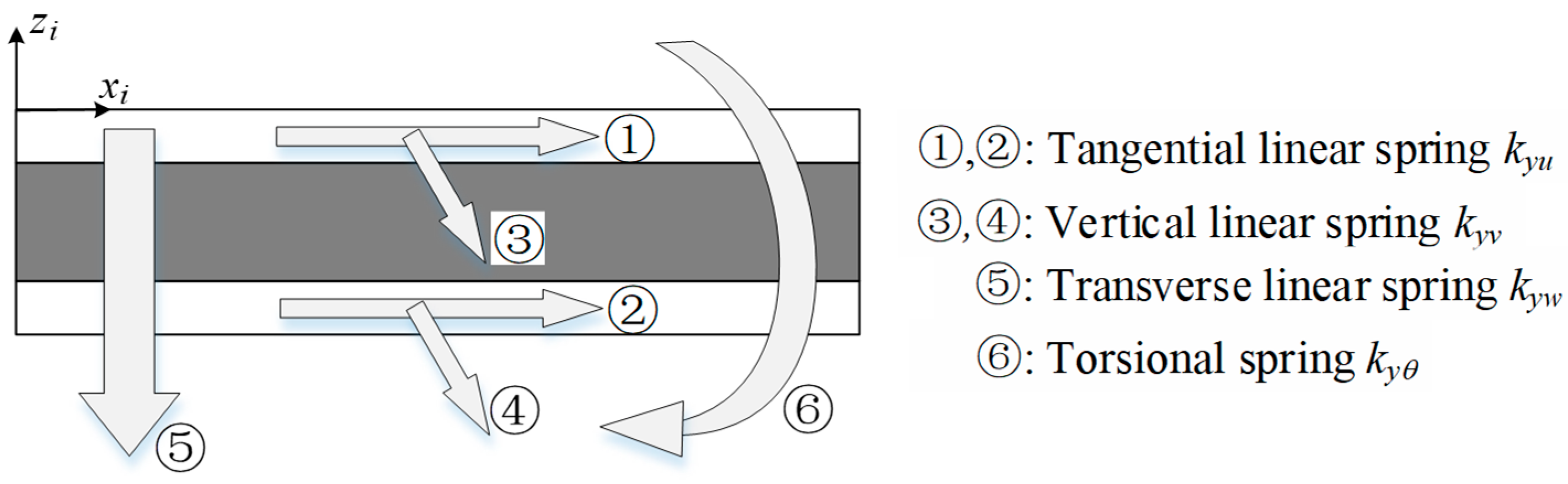 Machines 13 00863 g002