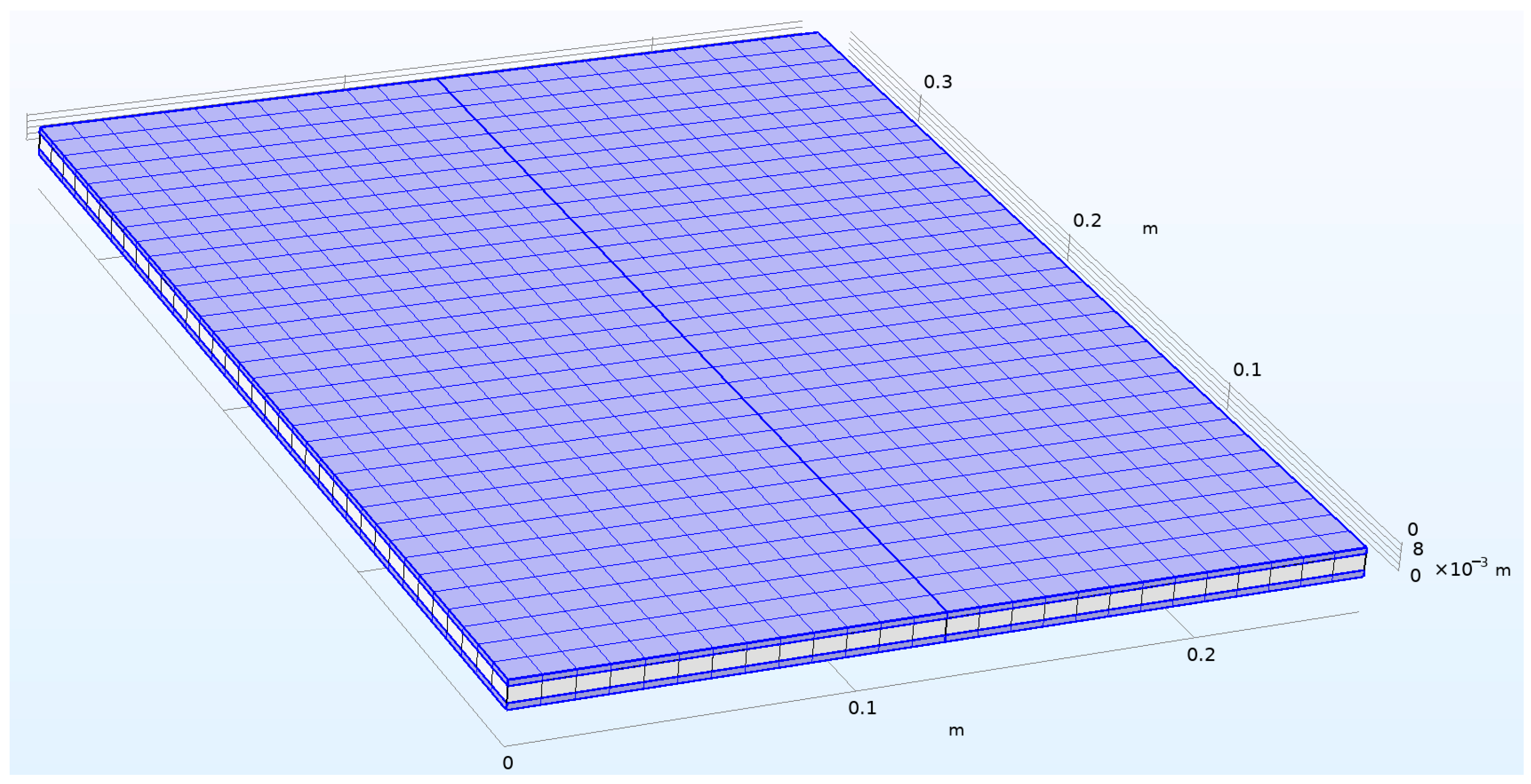 Machines 13 00863 g007