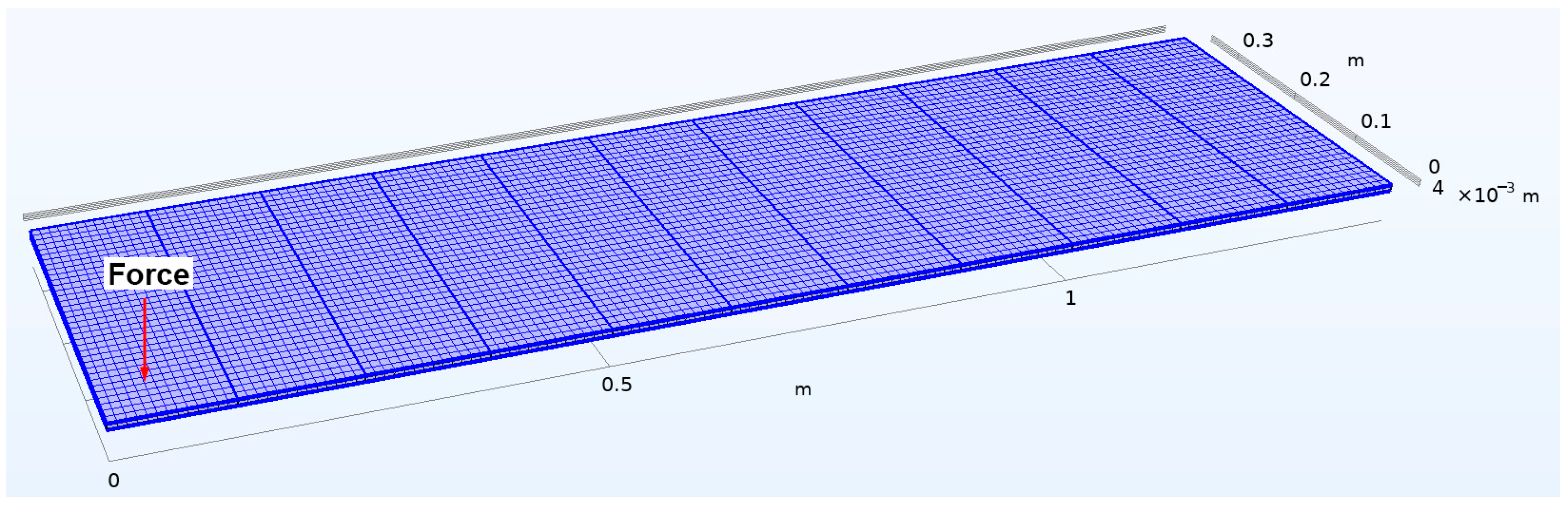 Machines 13 00863 g010