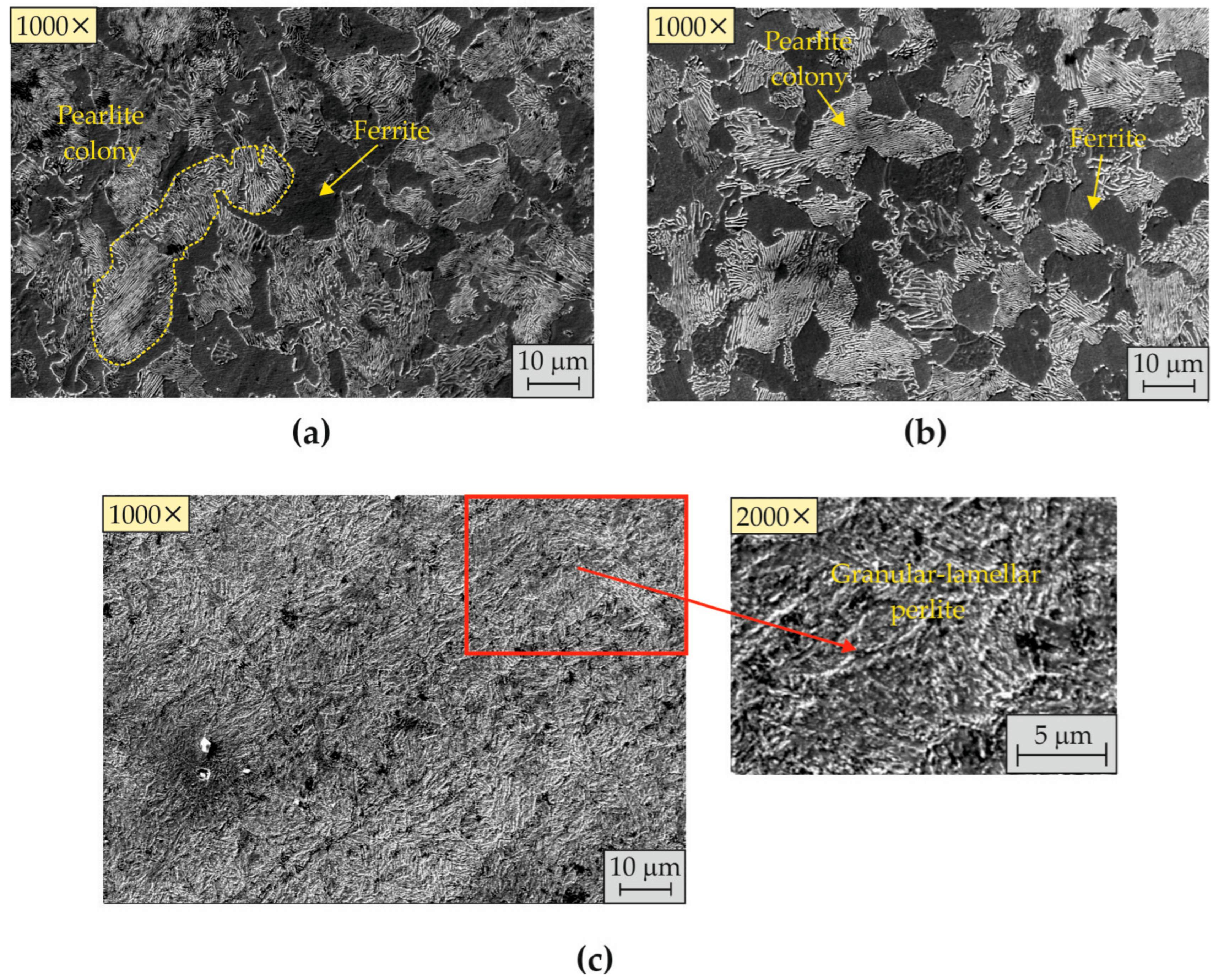 Machines 13 00864 g003