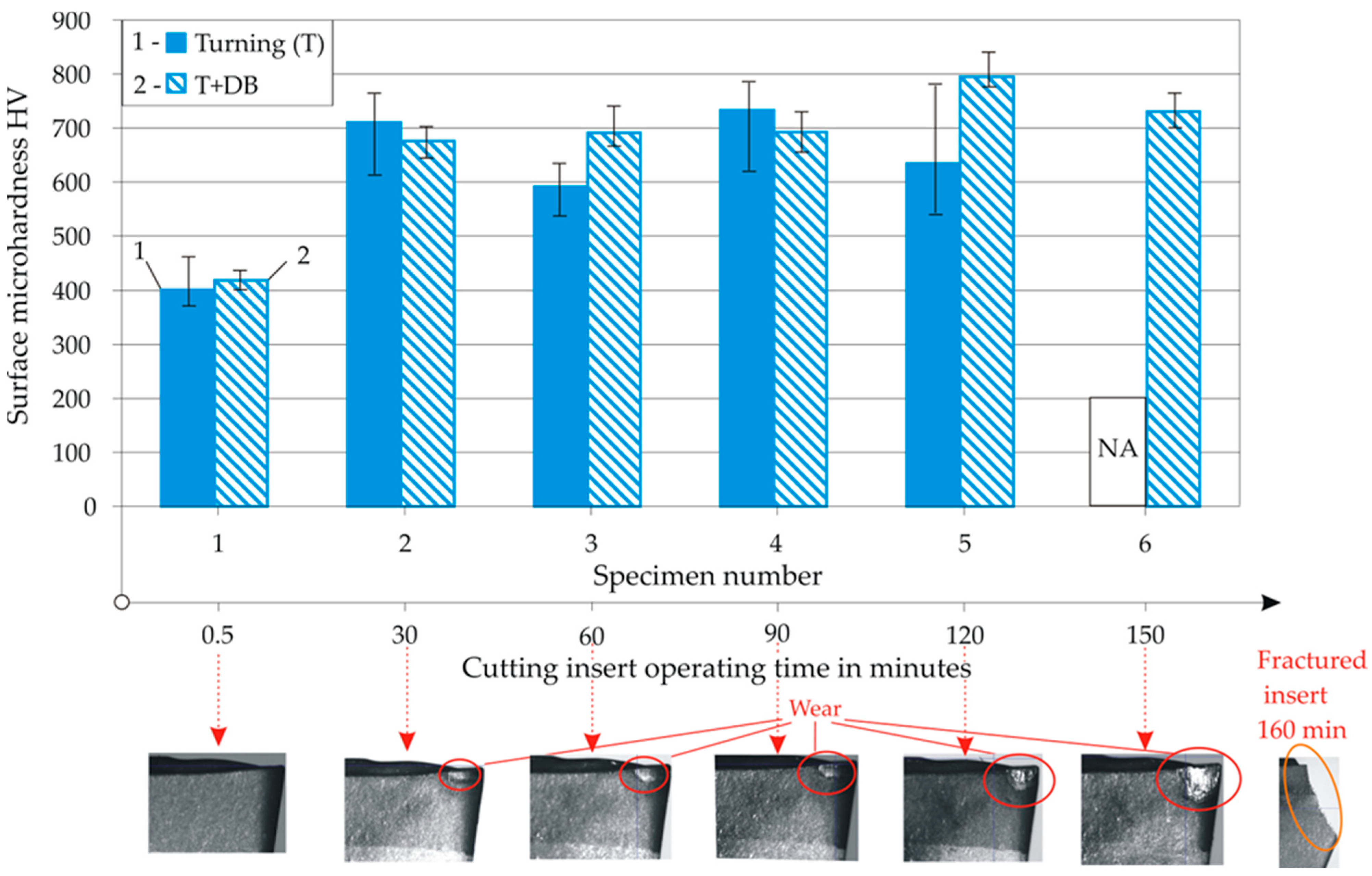 Machines 13 00864 g019