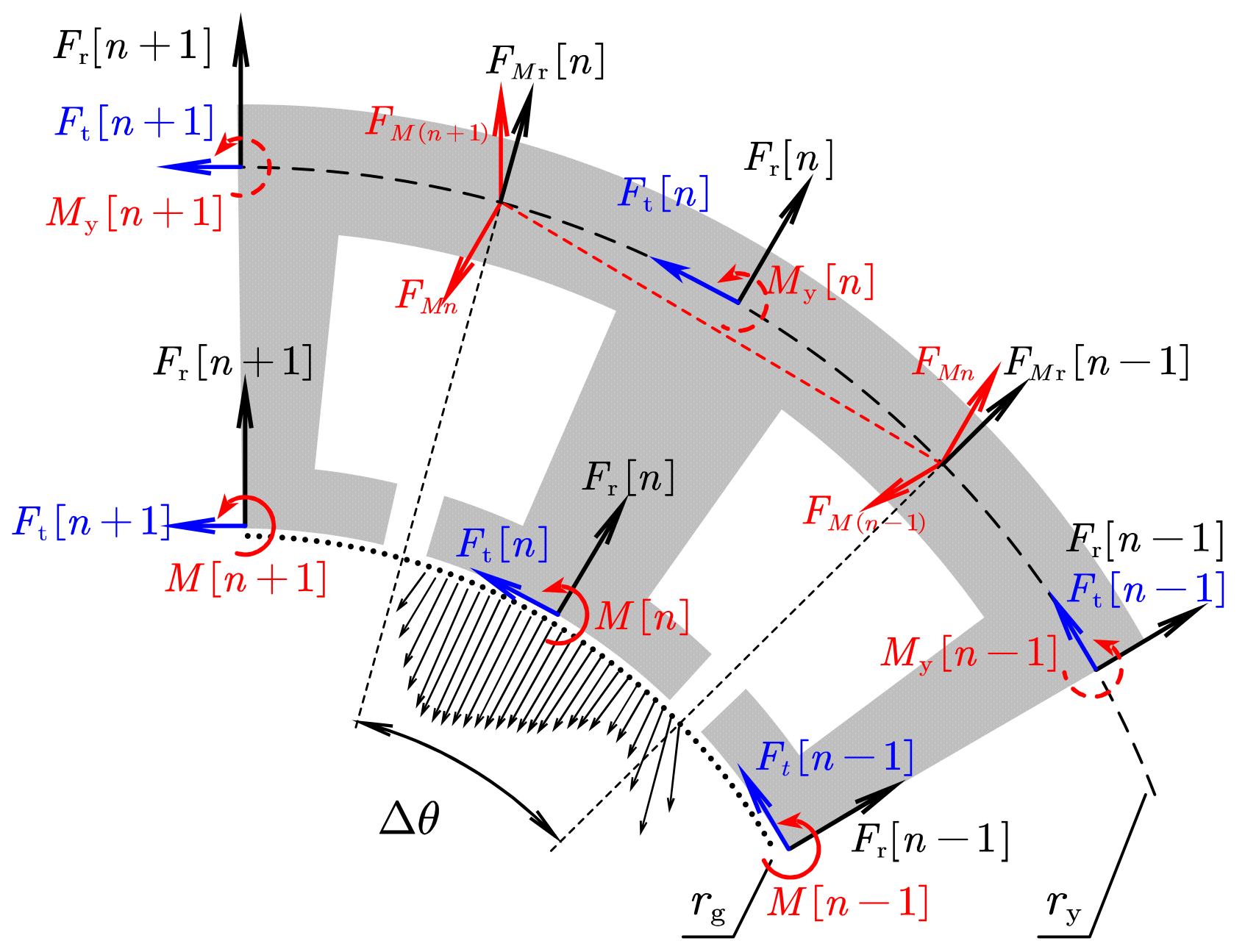 Machines 13 00867 g001