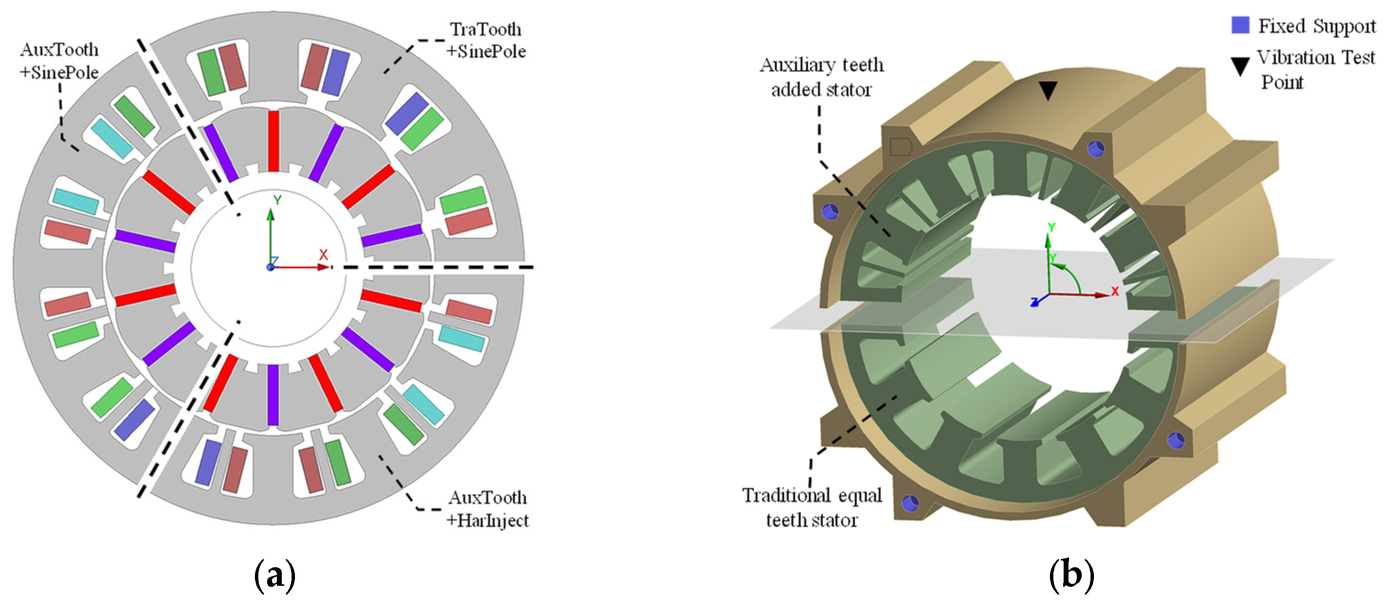 Machines 13 00867 g011