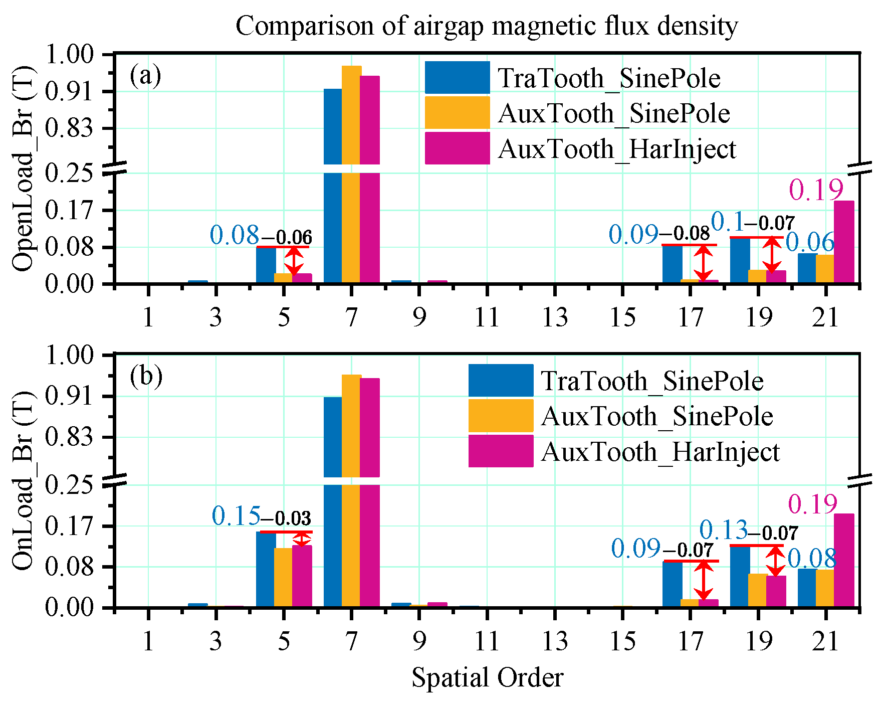 Machines 13 00867 g012