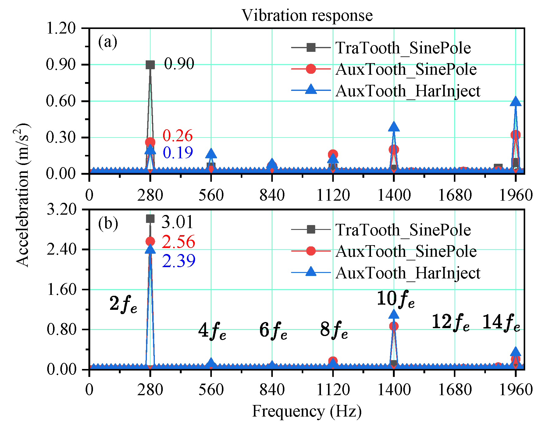 Machines 13 00867 g015
