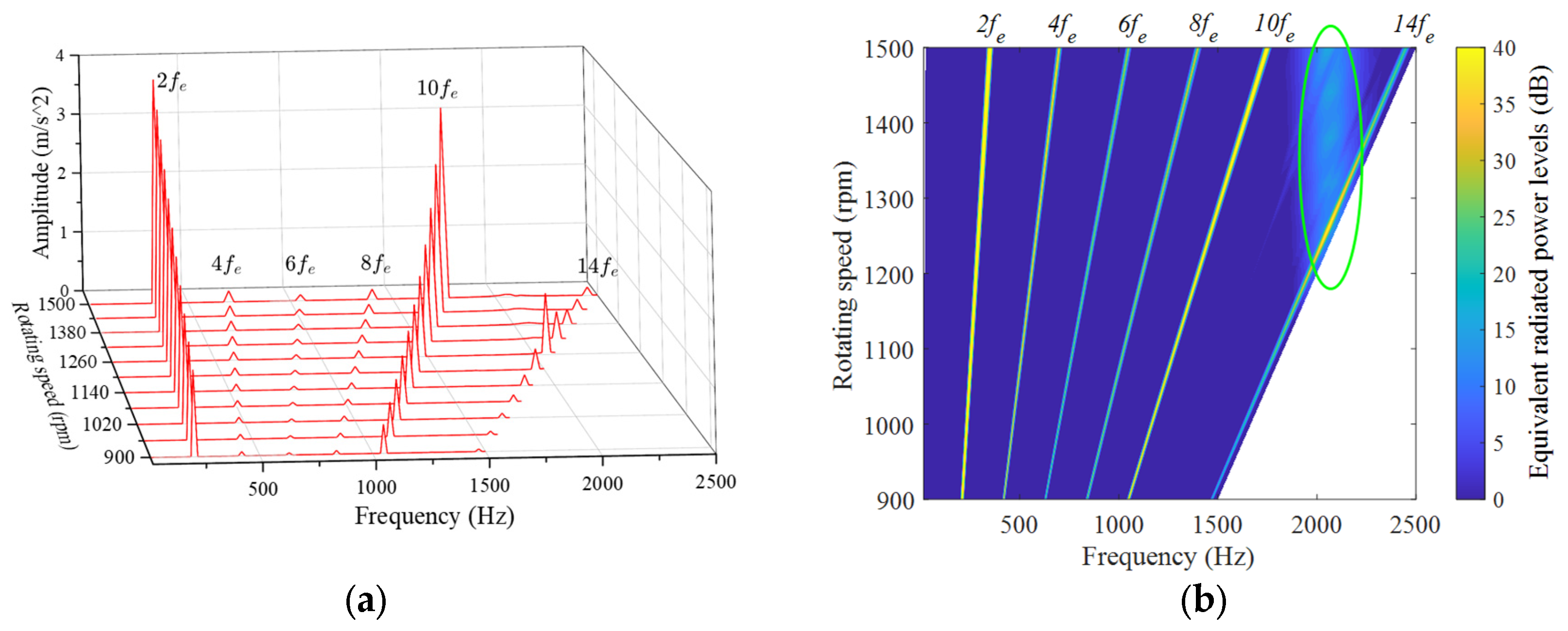 Machines 13 00867 g016