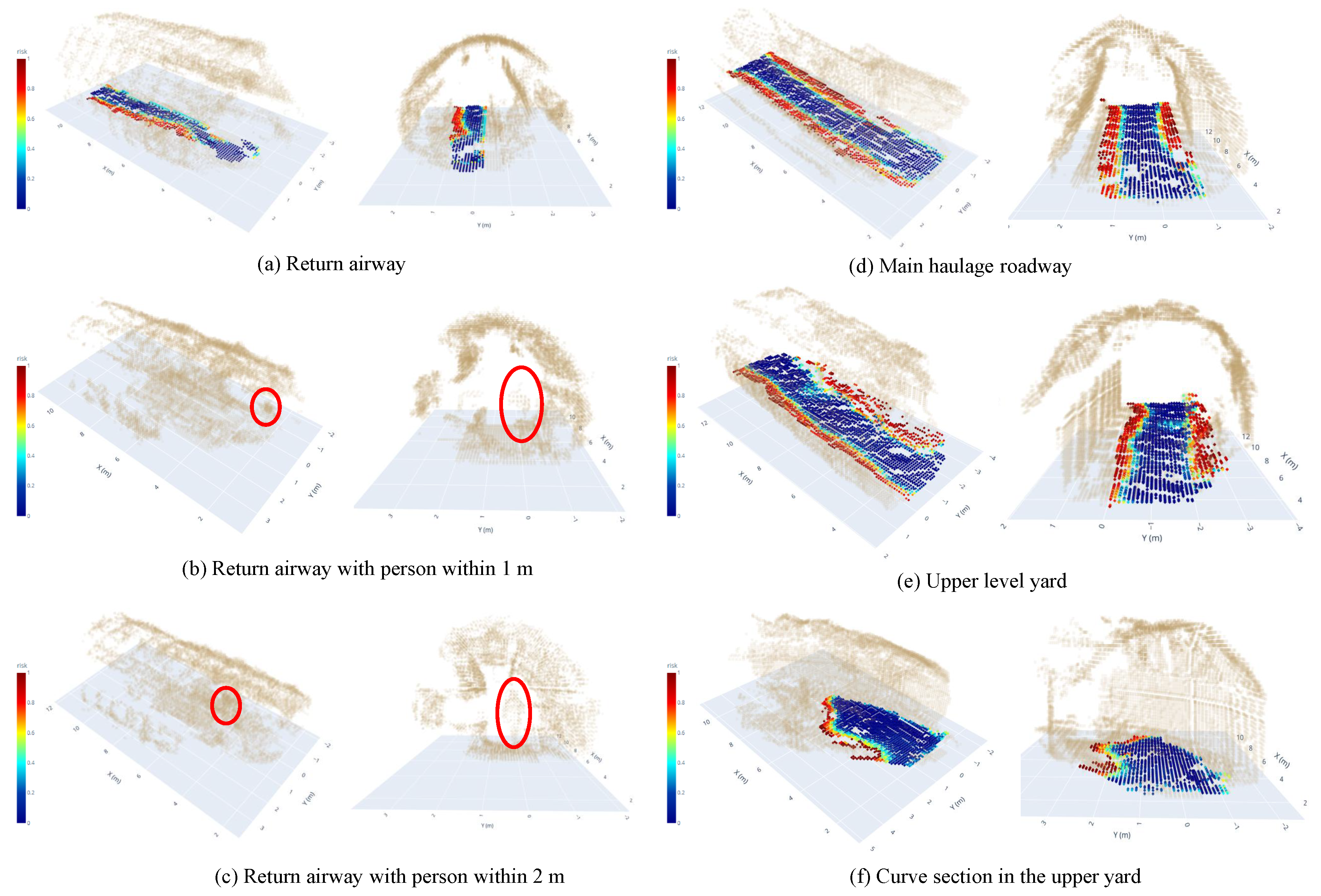 Machines 13 00868 g006