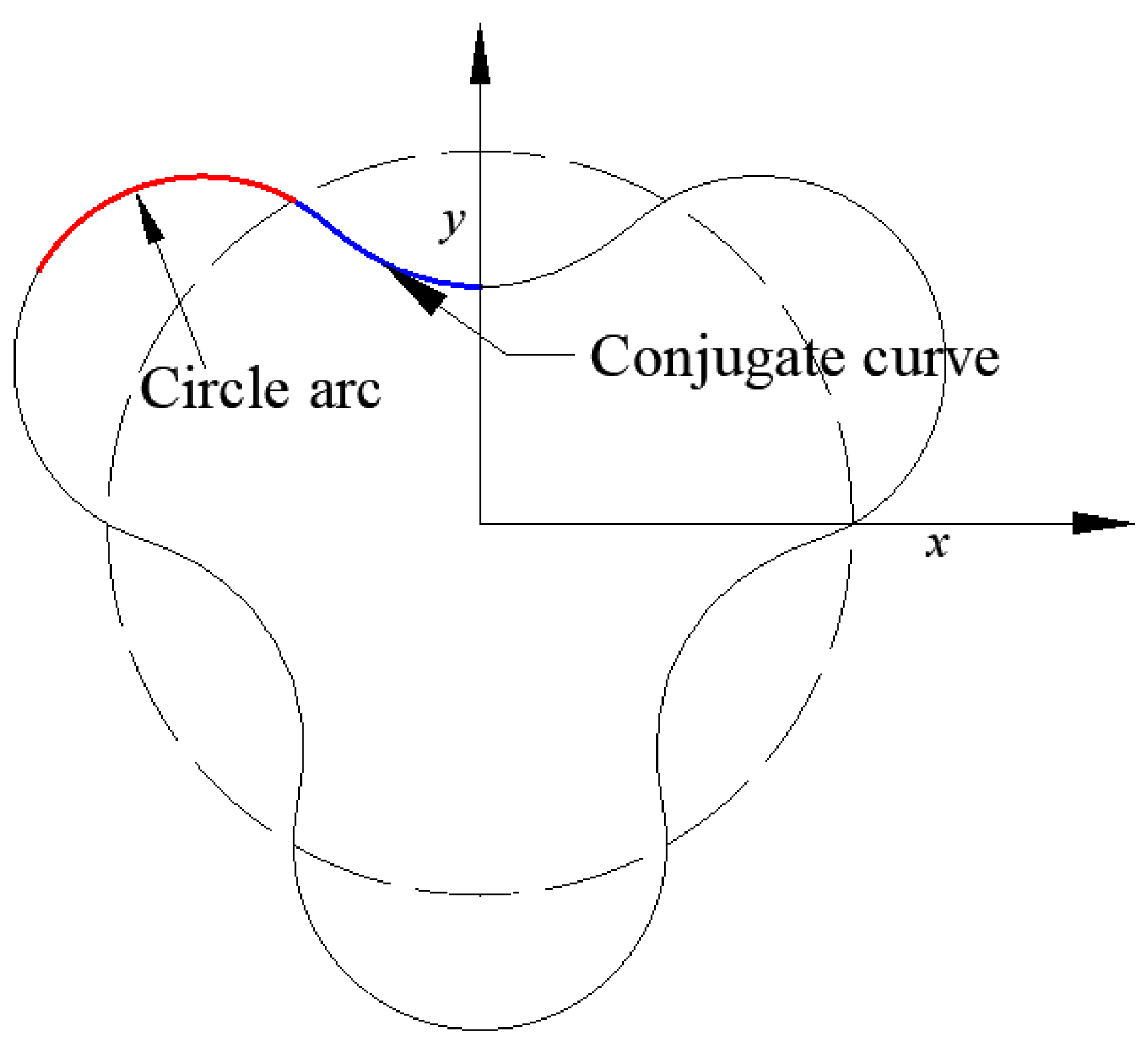 Machines 13 00869 g001
