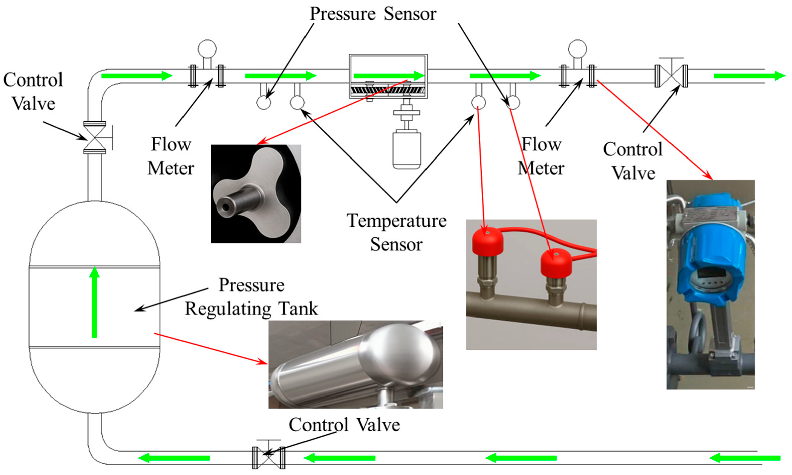 Machines 13 00869 g008