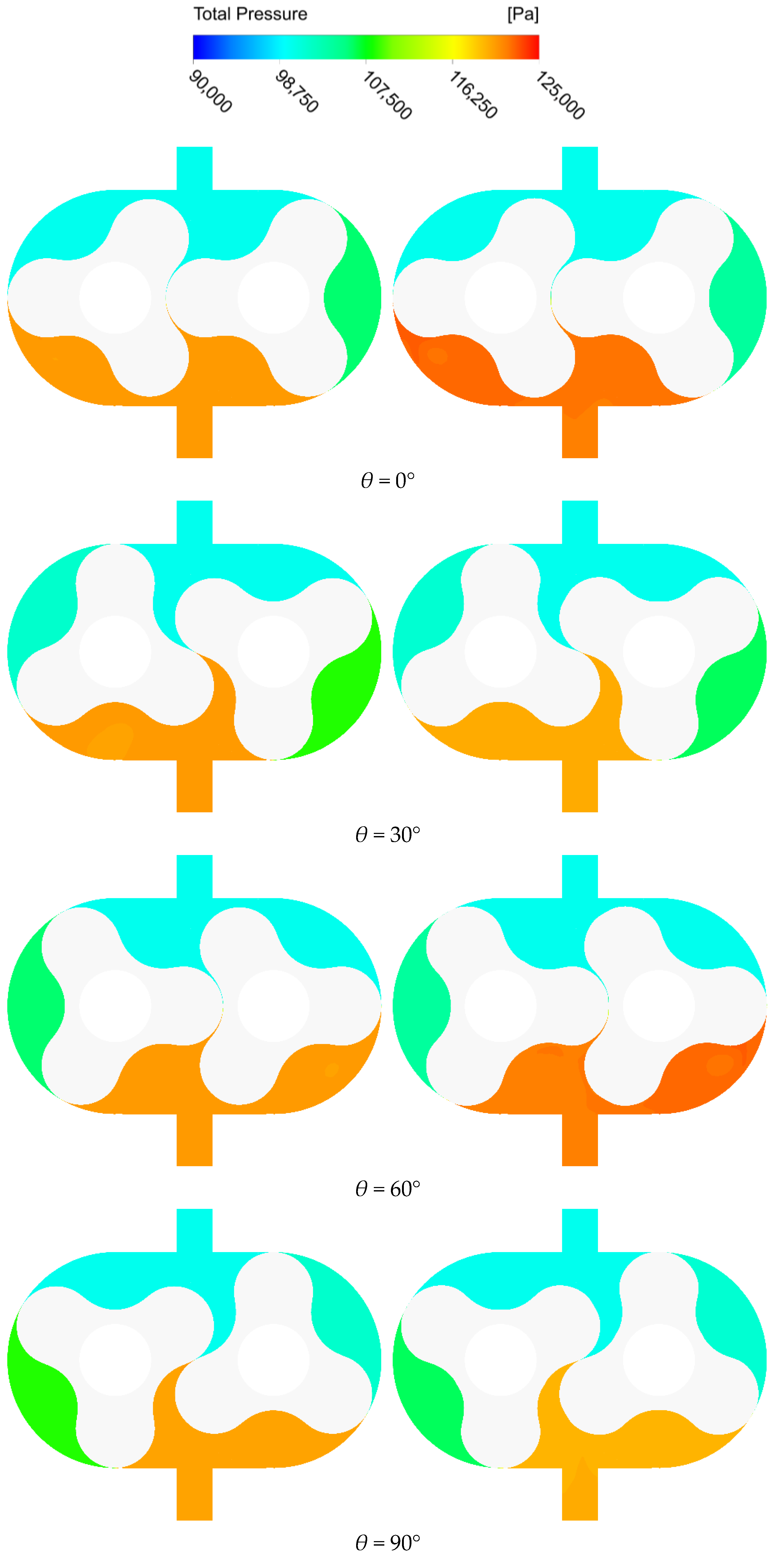 Machines 13 00869 g013a