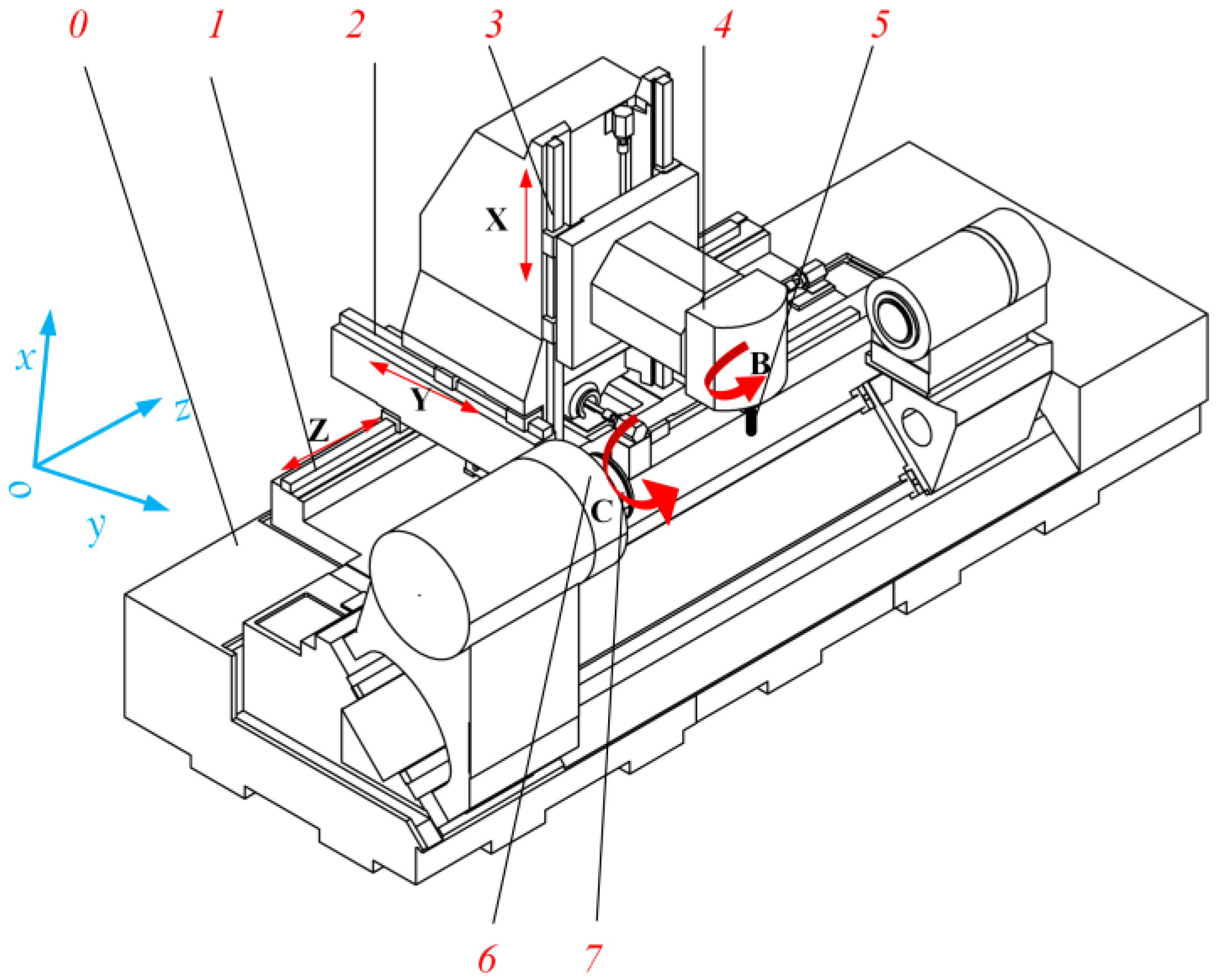 Machines 13 00870 g001