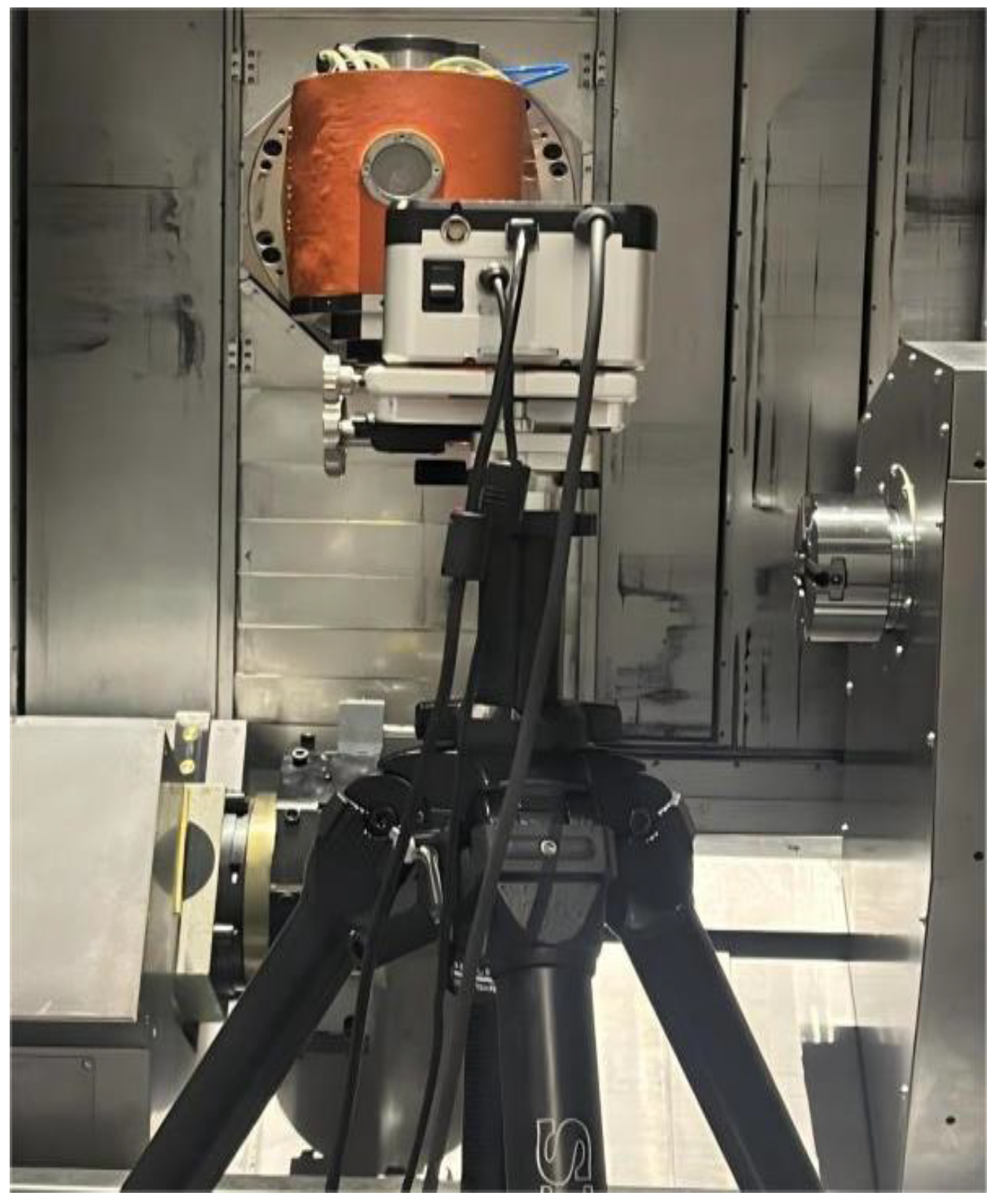 Machines 13 00870 g003