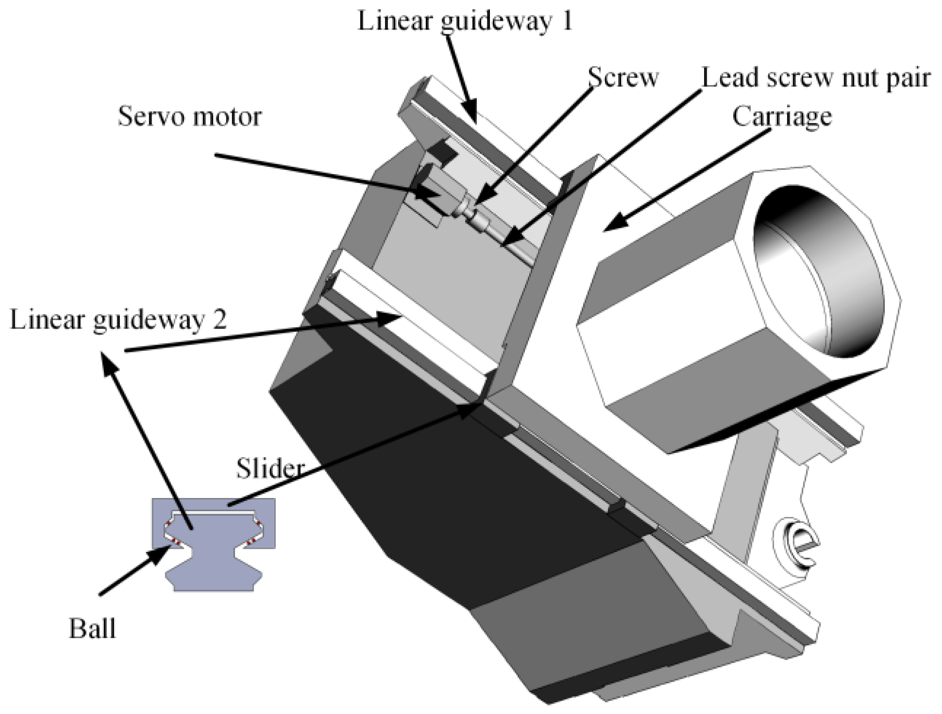 Machines 13 00870 g004