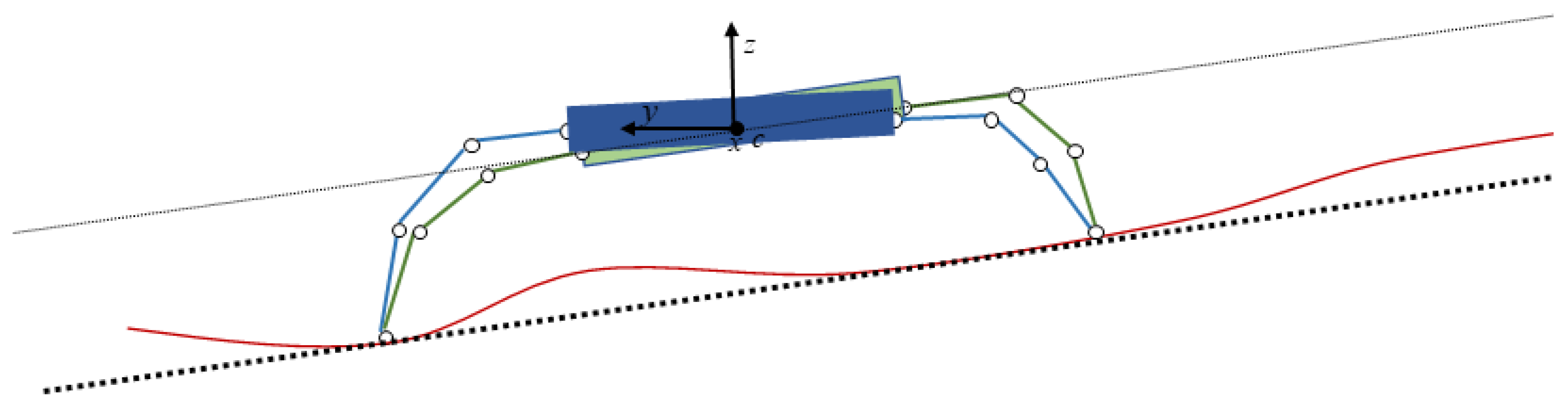 Machines 13 00871 g002