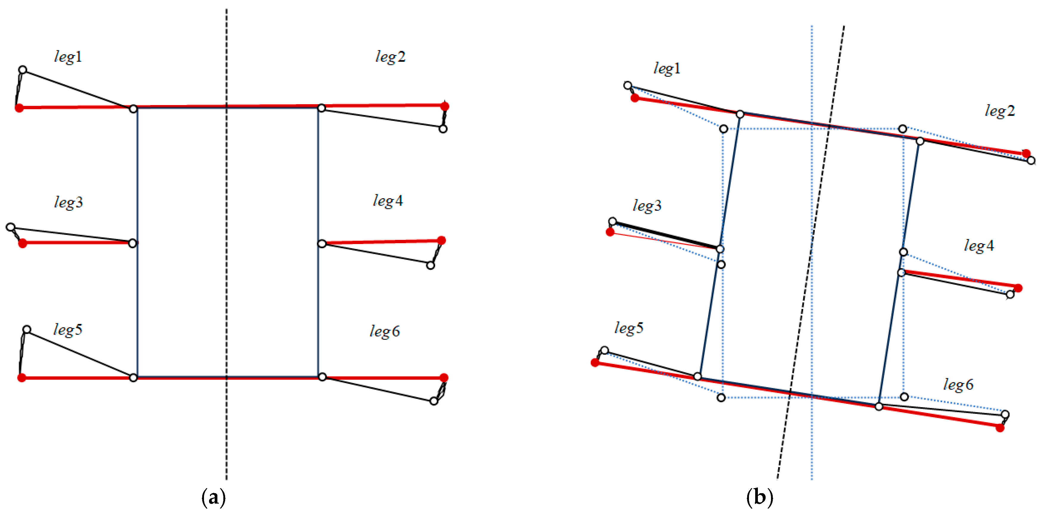Machines 13 00871 g007