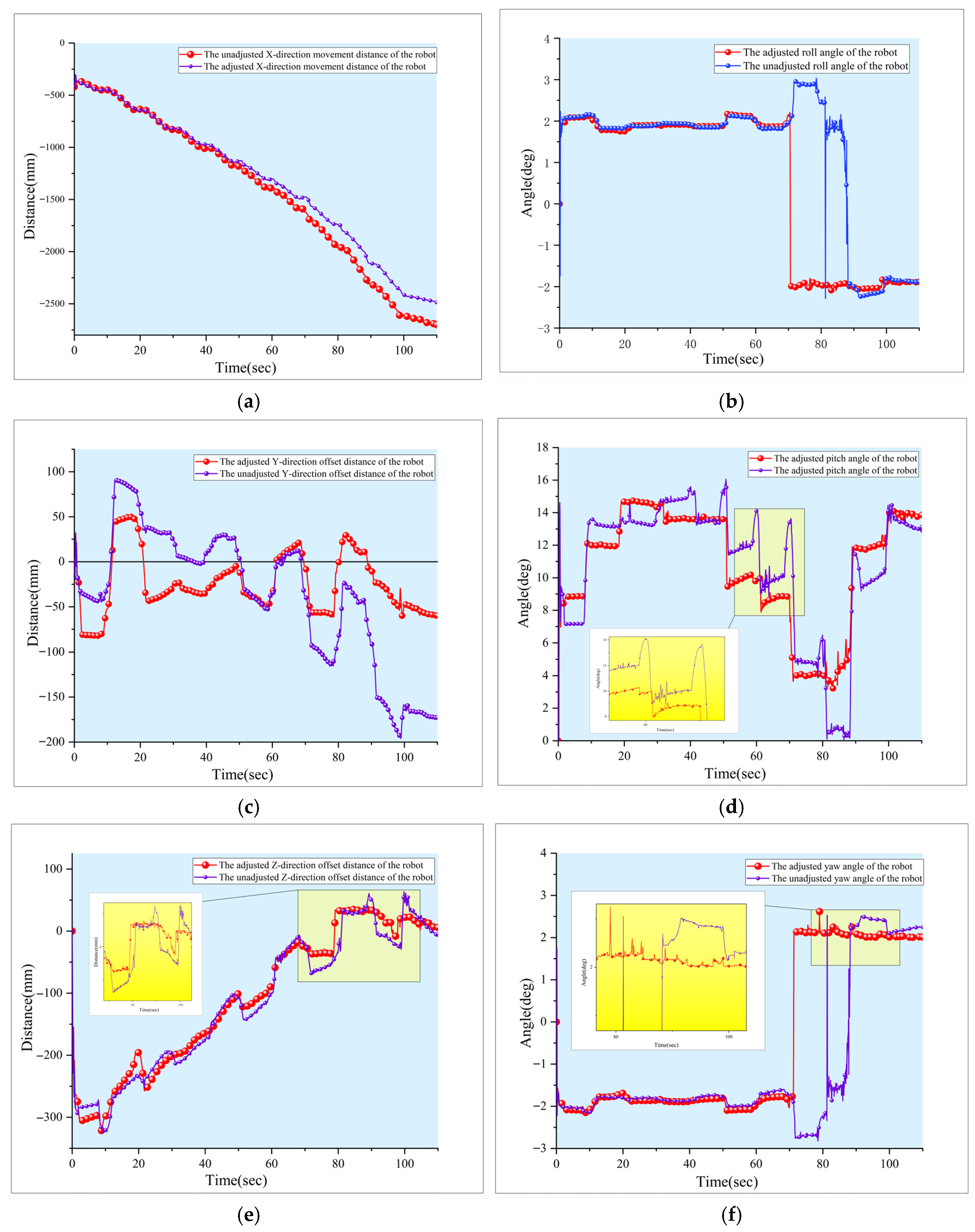Machines 13 00871 g023