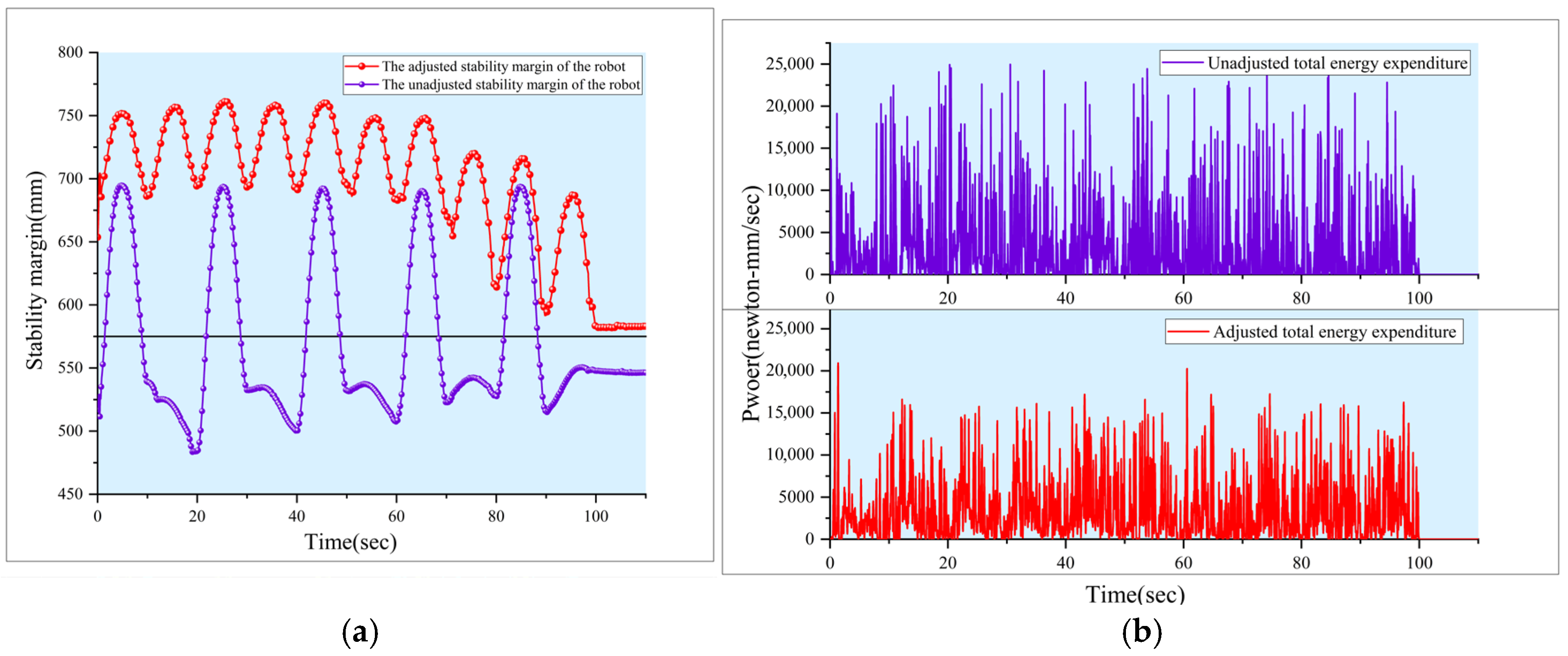Machines 13 00871 g024