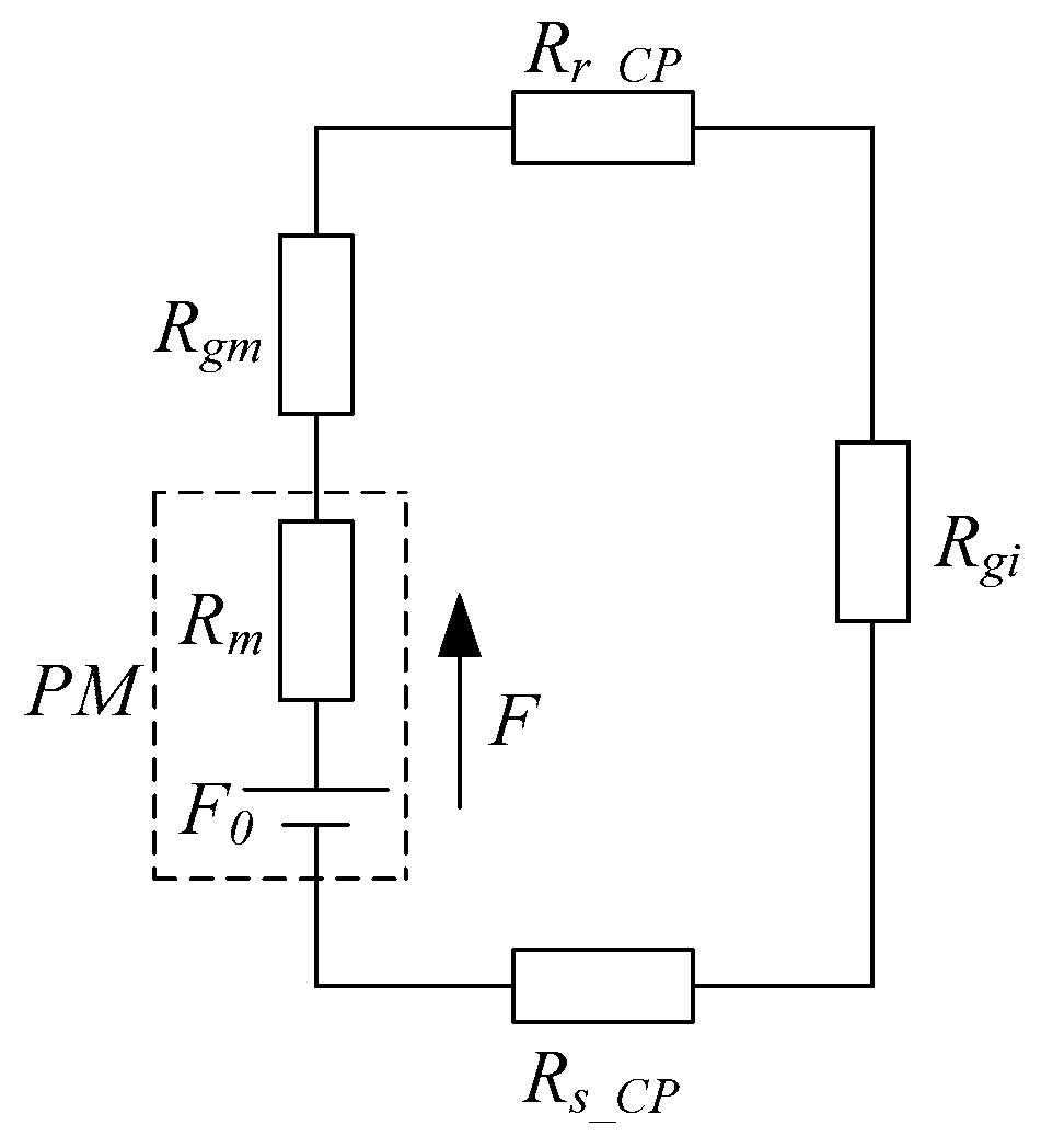 Machines 13 00873 g004 Machines 13 00873 g004