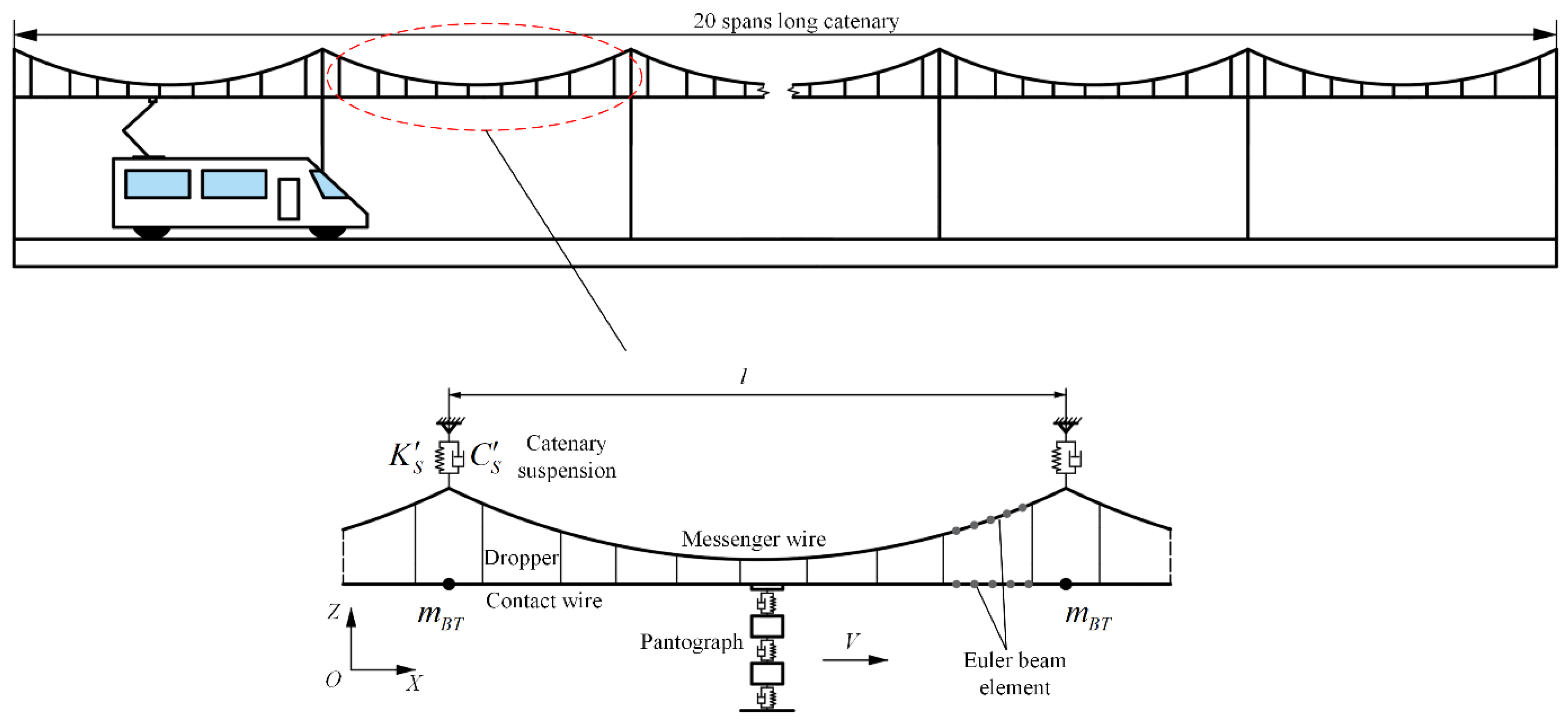 Machines 13 00874 g001