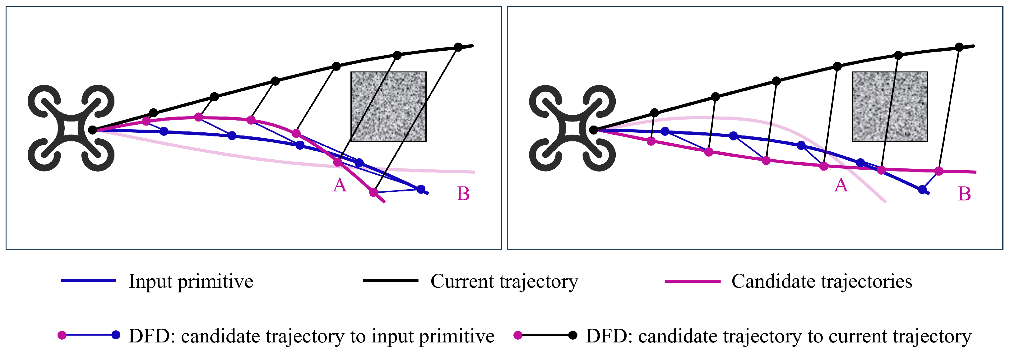 Machines 13 00876 g003