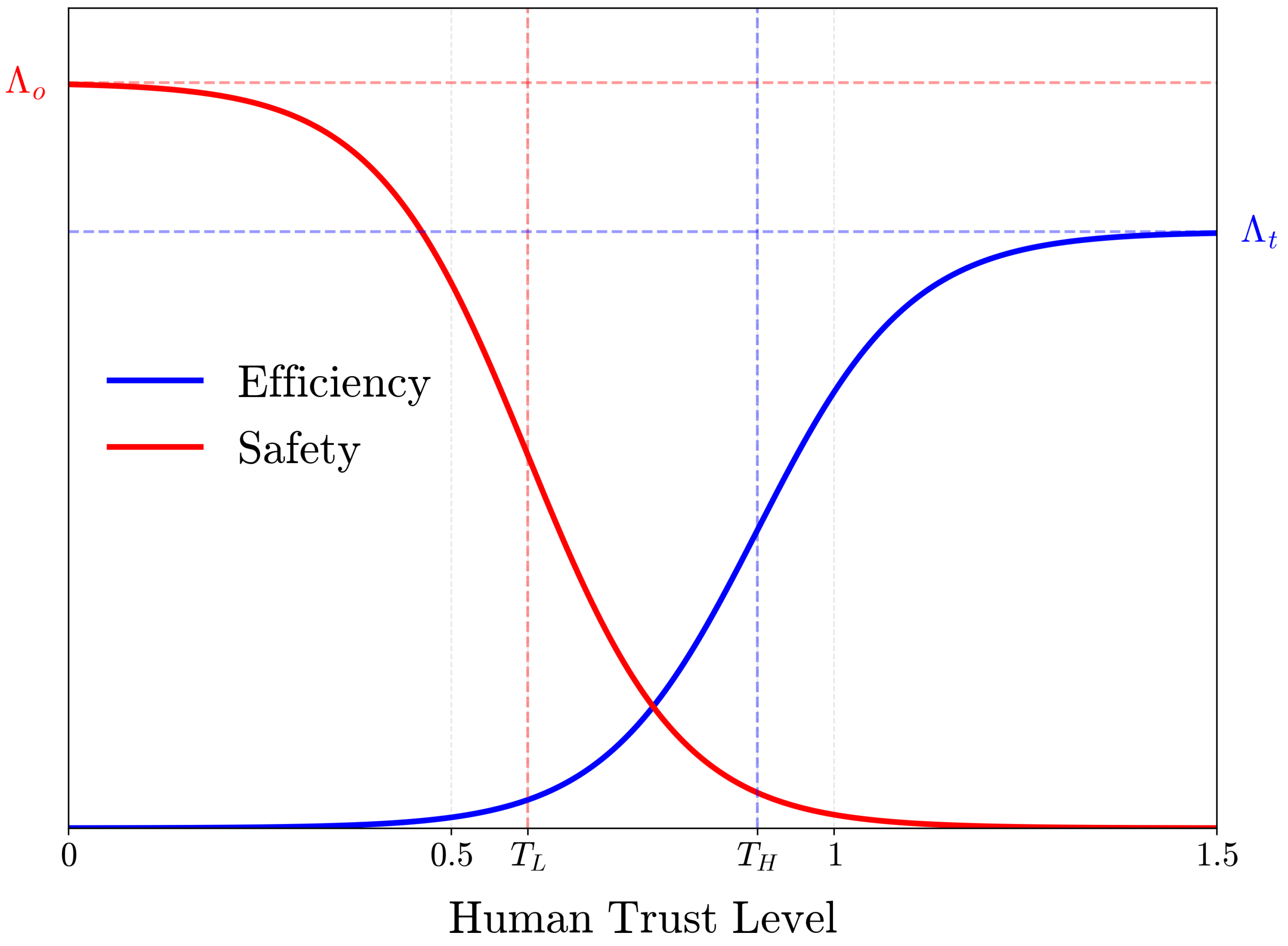Machines 13 00876 g004
