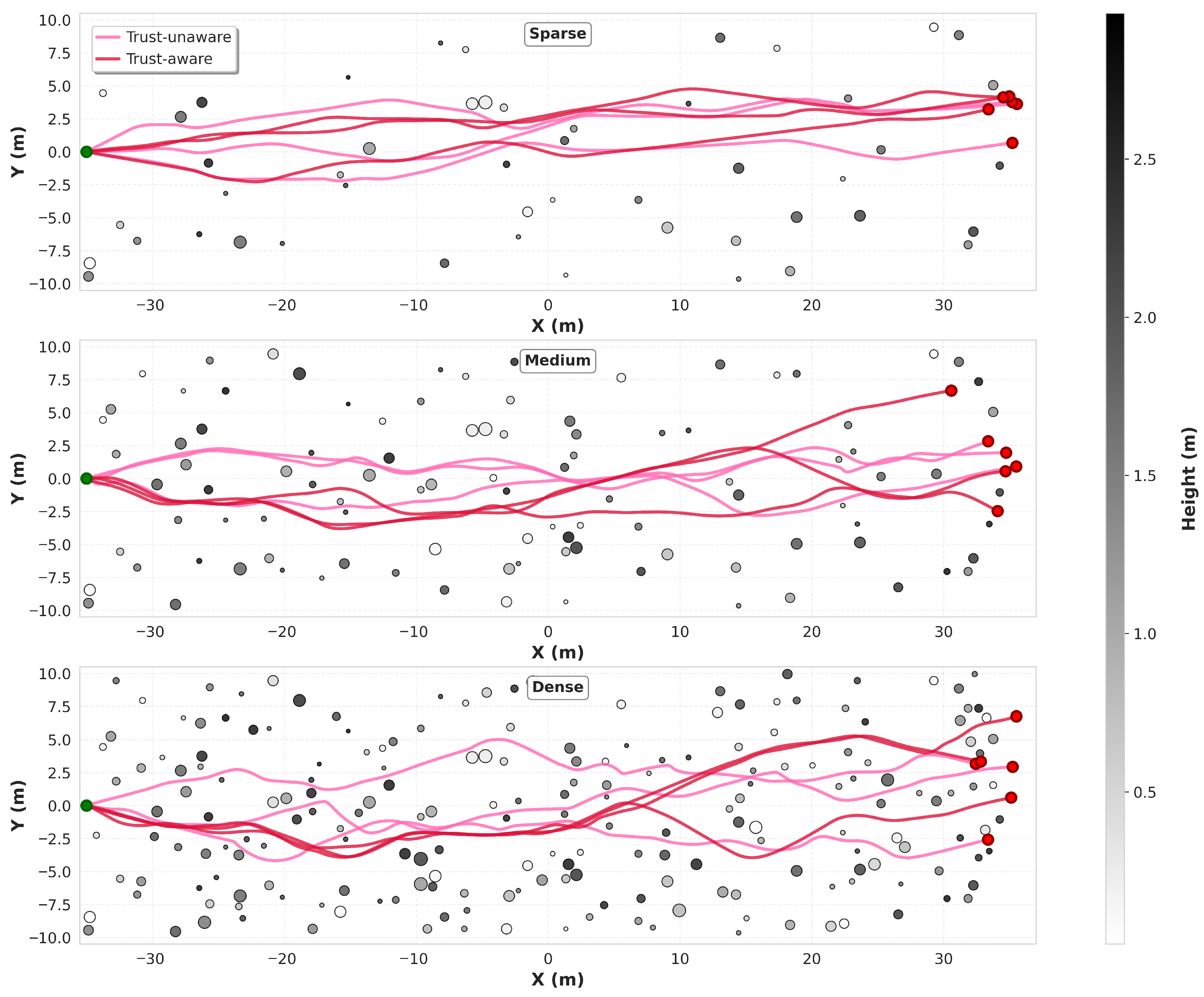 Machines 13 00876 g005