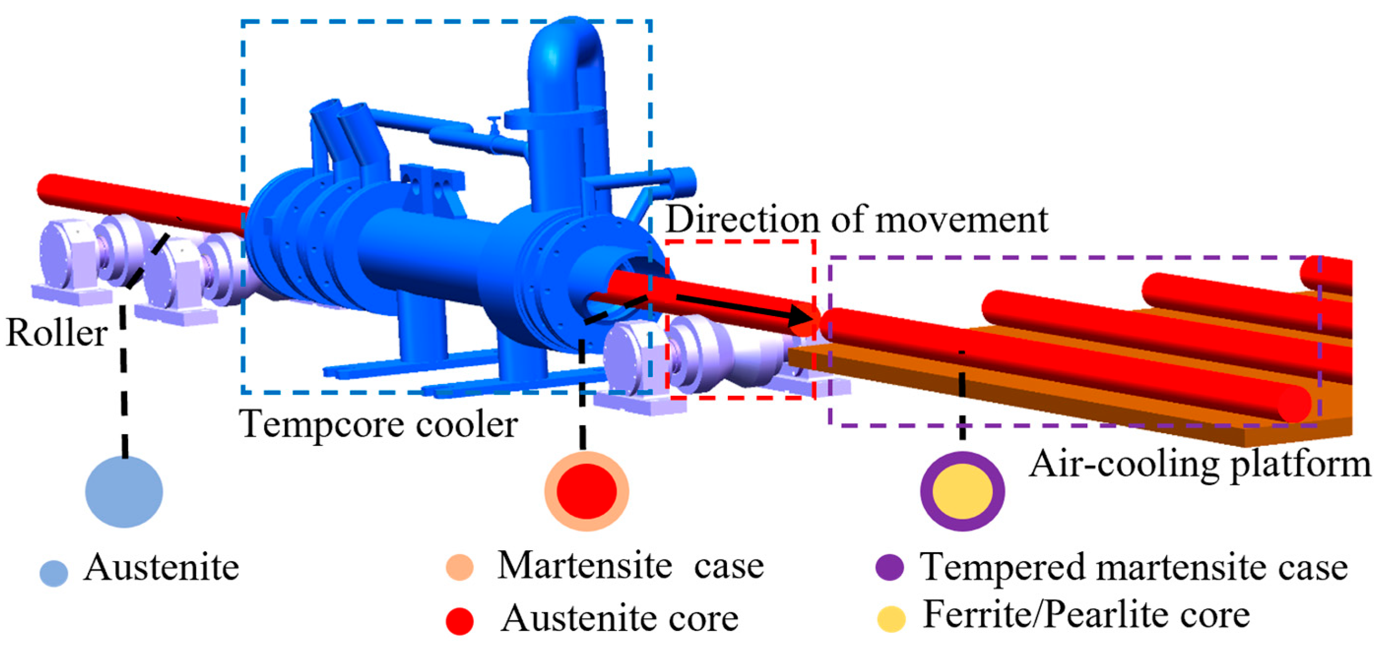 Machines 13 00877 g001 Machines 13 00877 g001