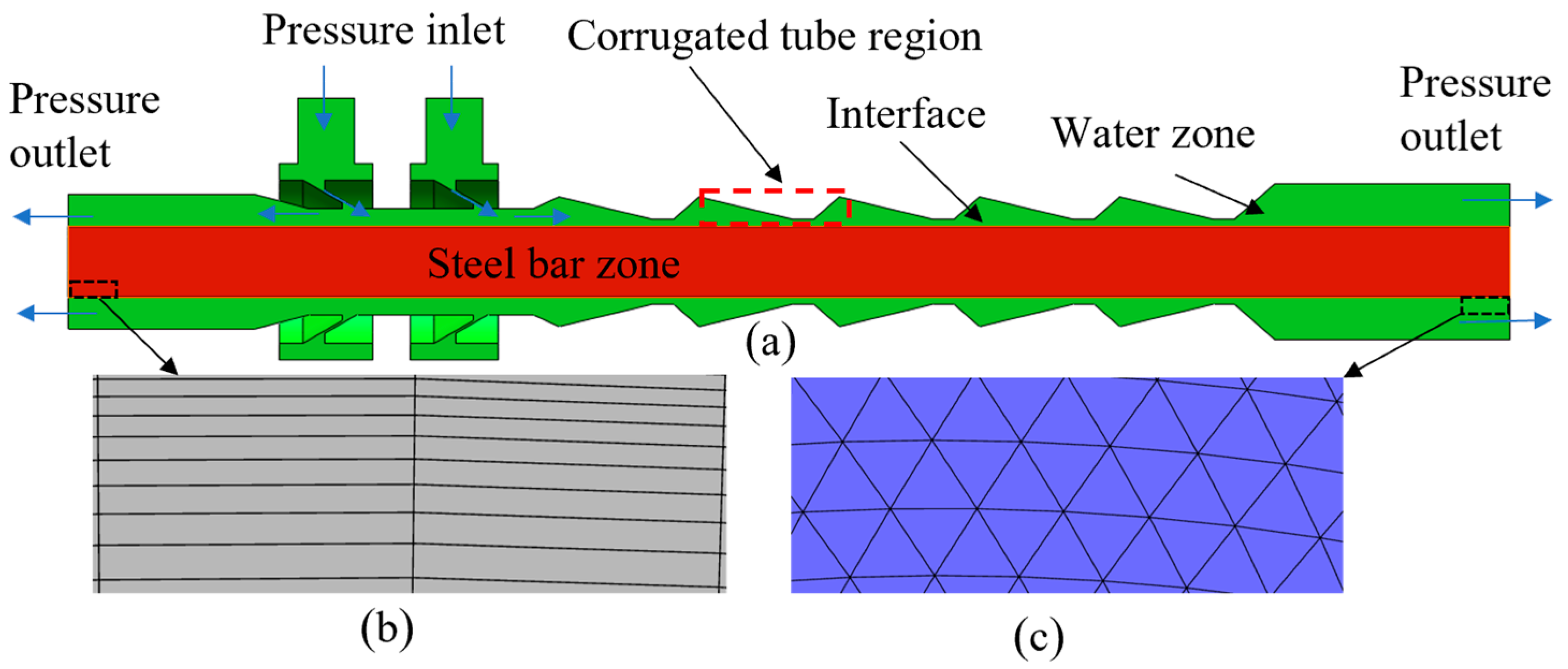 Machines 13 00877 g003 Machines 13 00877 g003