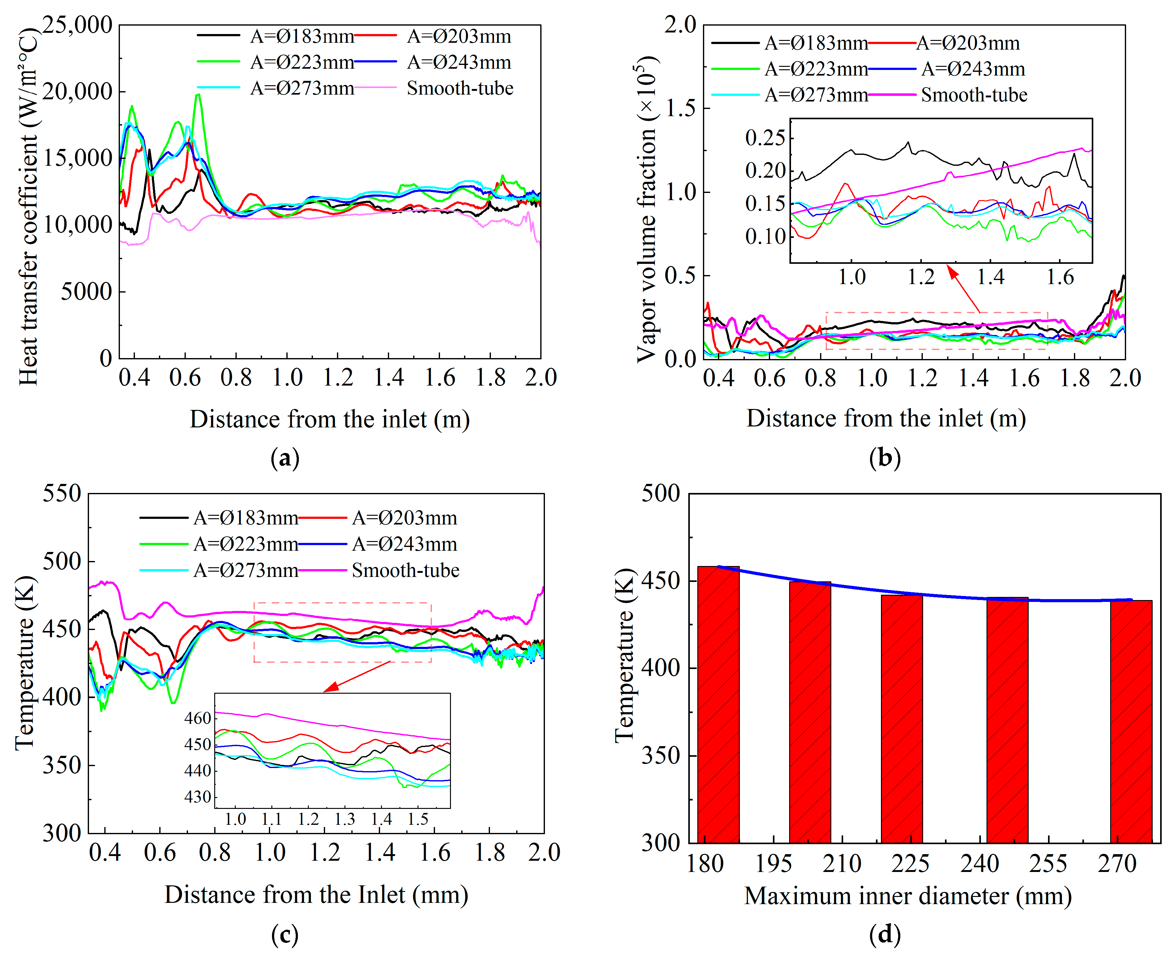 Machines 13 00877 g004 Machines 13 00877 g004