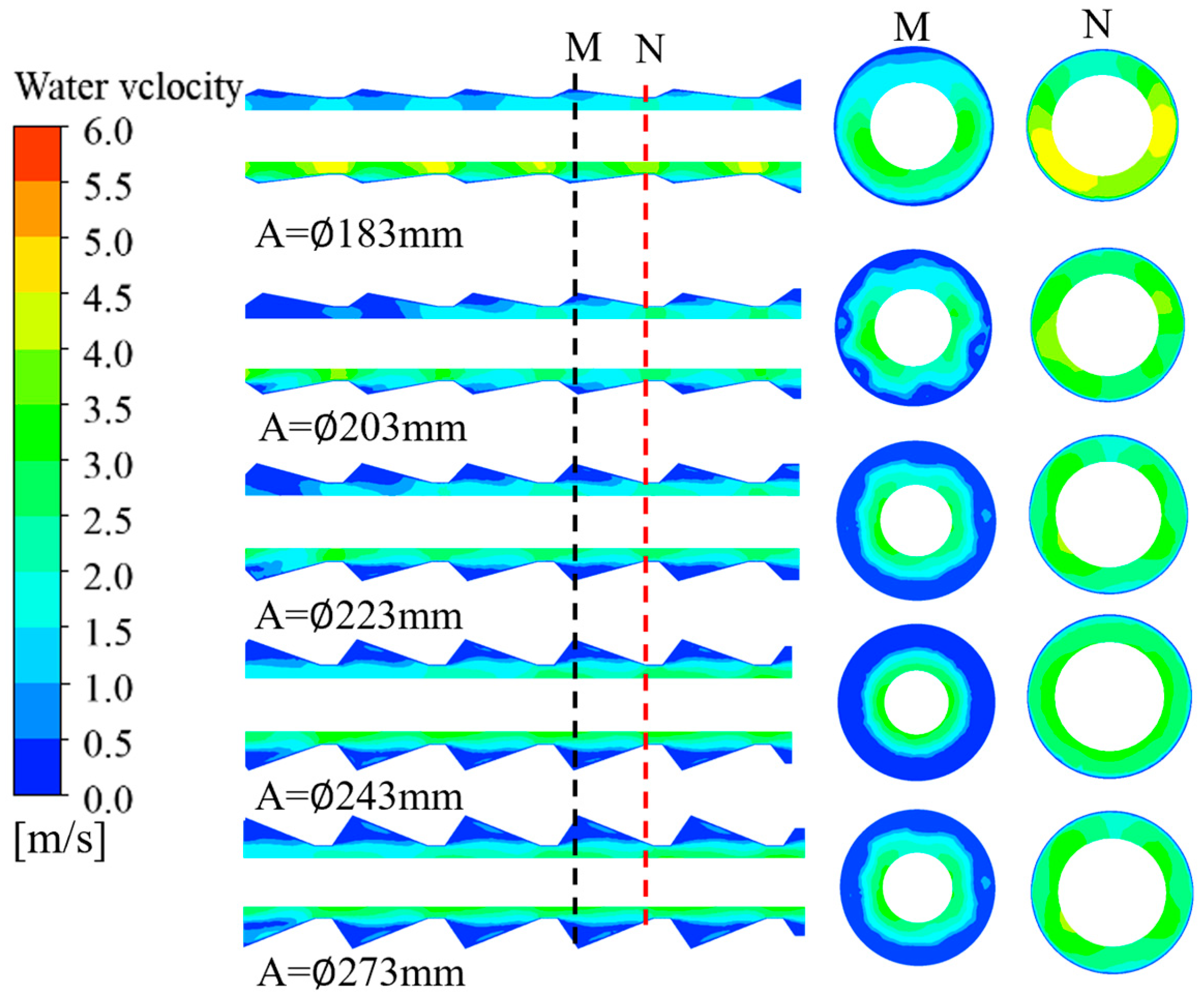 Machines 13 00877 g005 Machines 13 00877 g005
