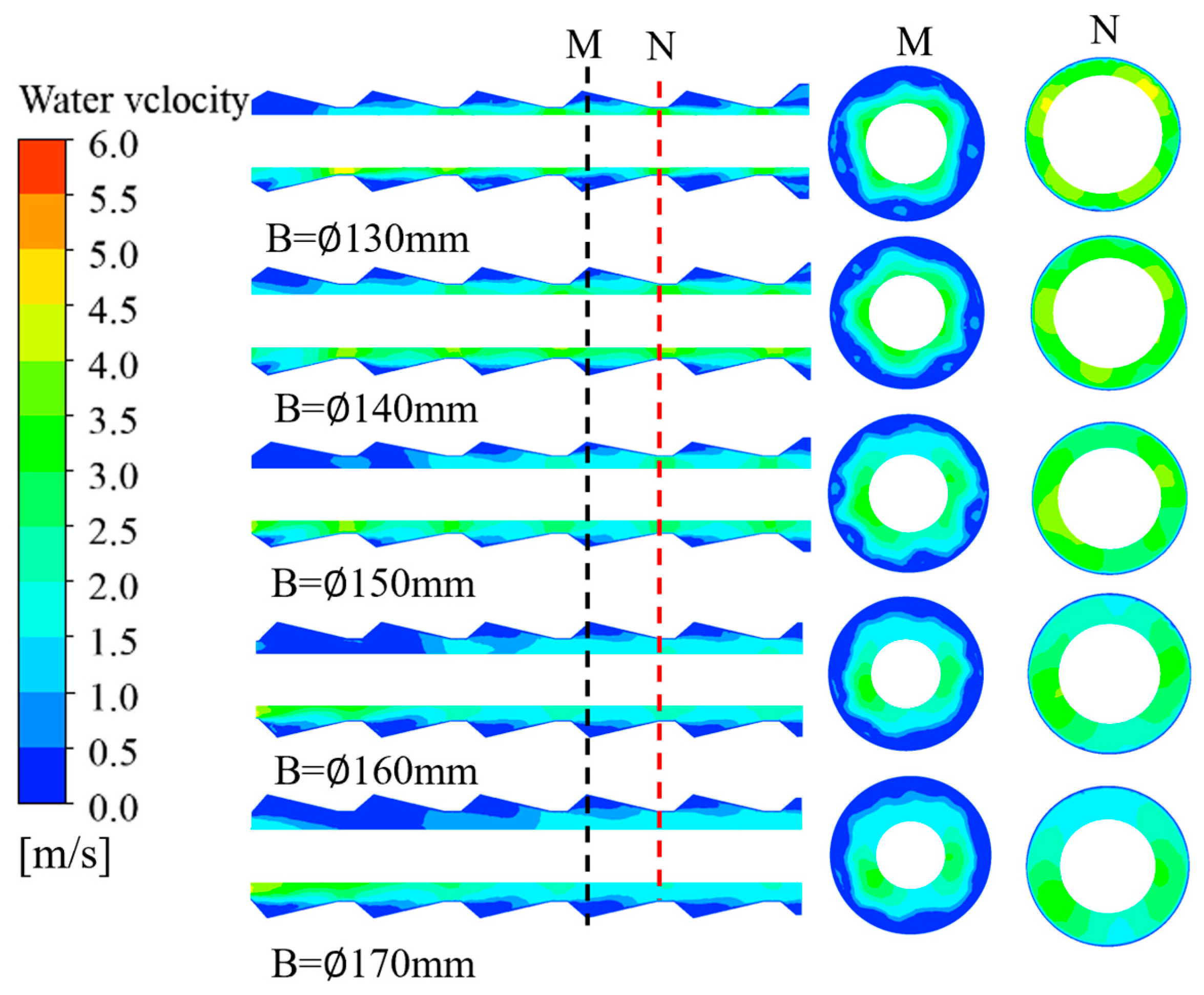 Machines 13 00877 g007 Machines 13 00877 g007