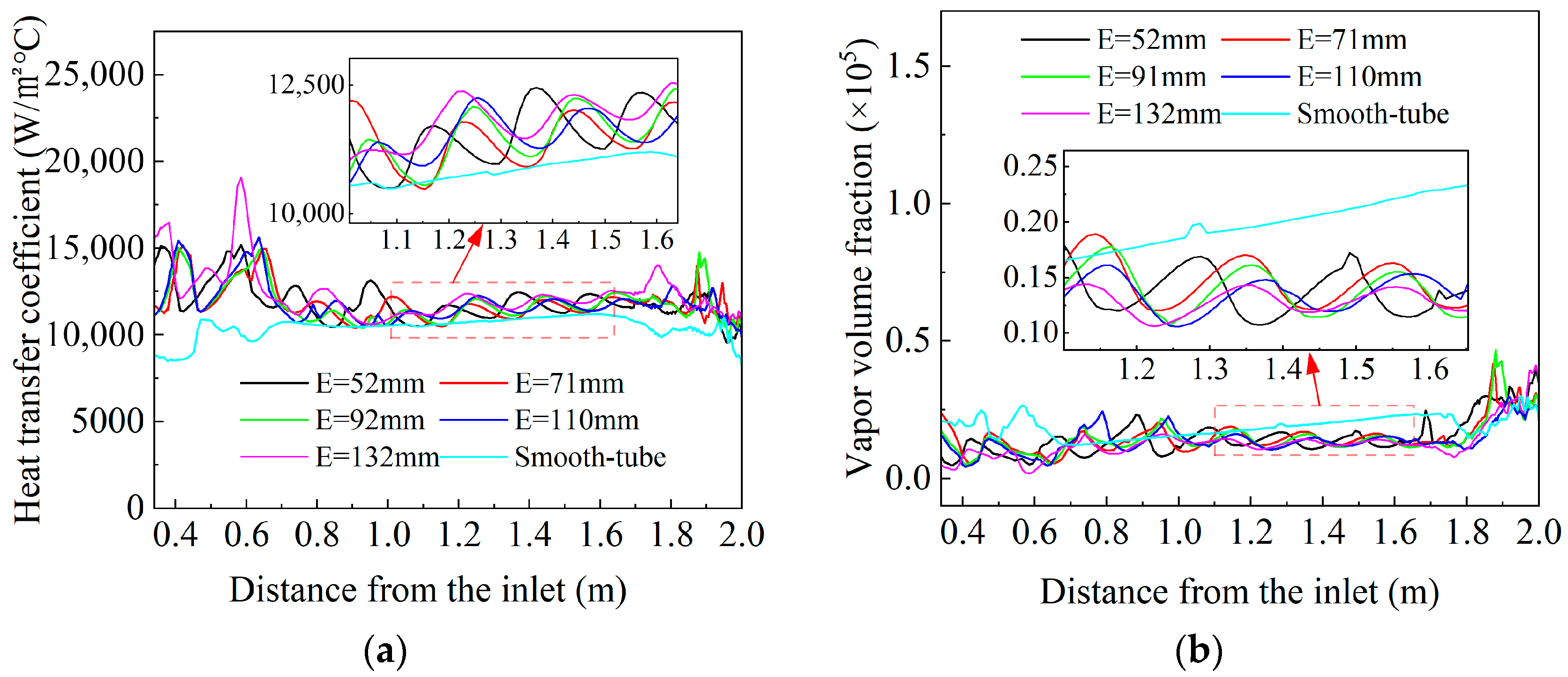 Machines 13 00877 g008a Machines 13 00877 g008a