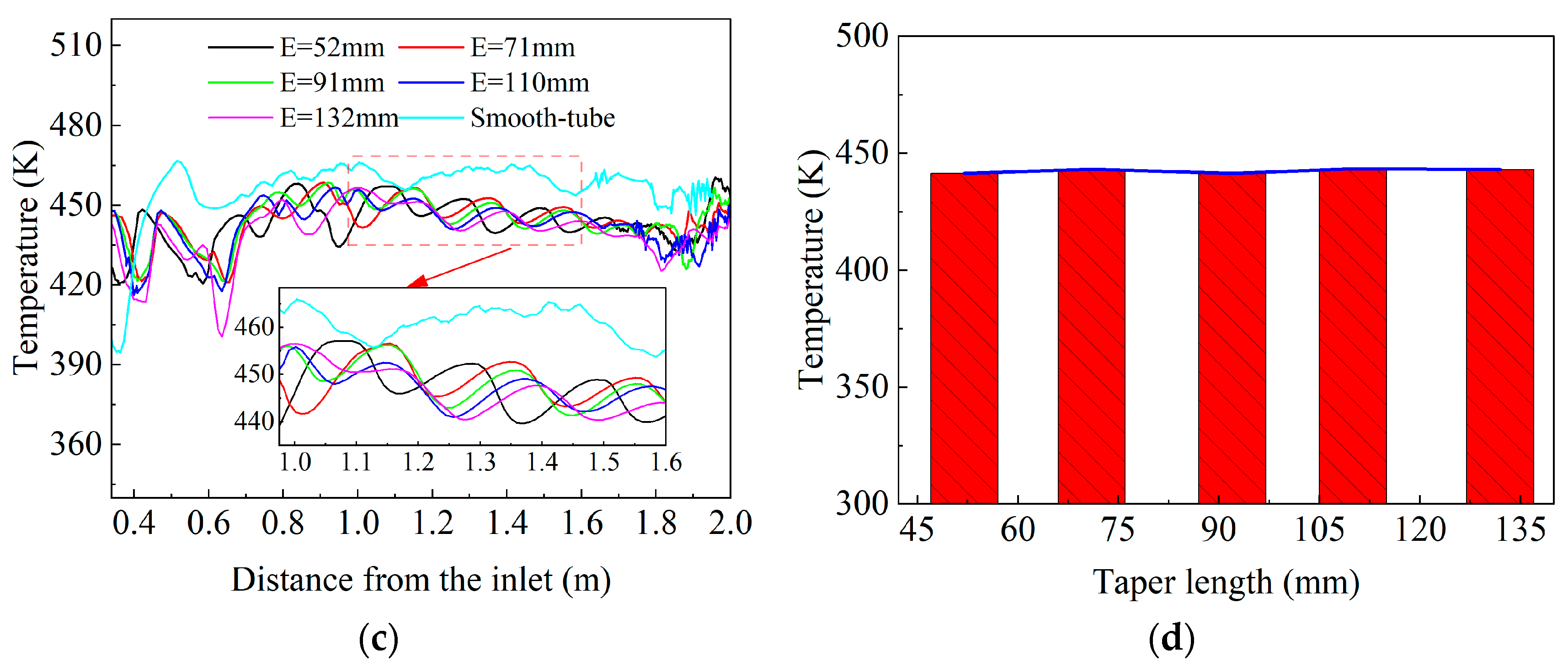 Machines 13 00877 g008b Machines 13 00877 g008b