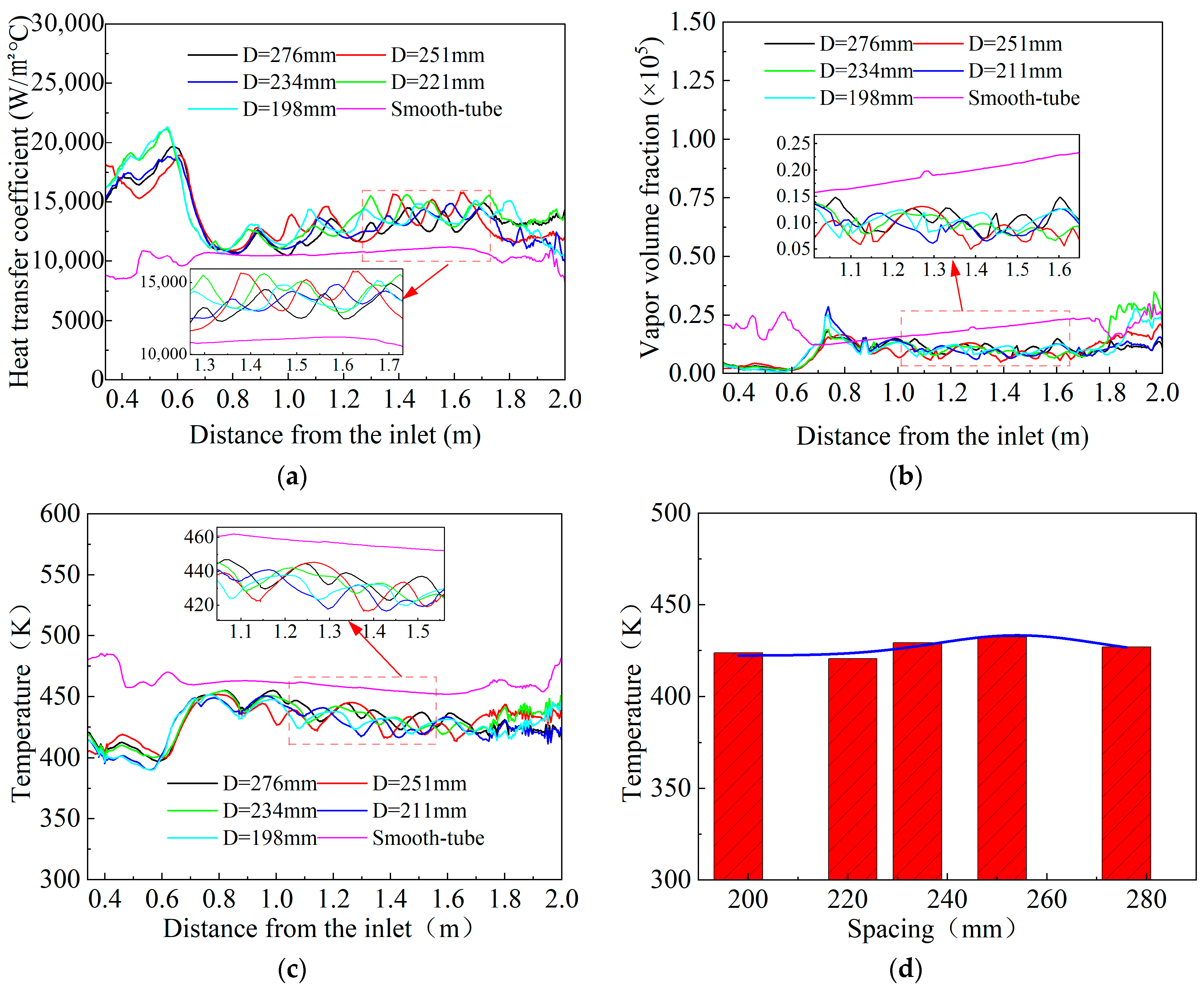 Machines 13 00877 g010 Machines 13 00877 g010