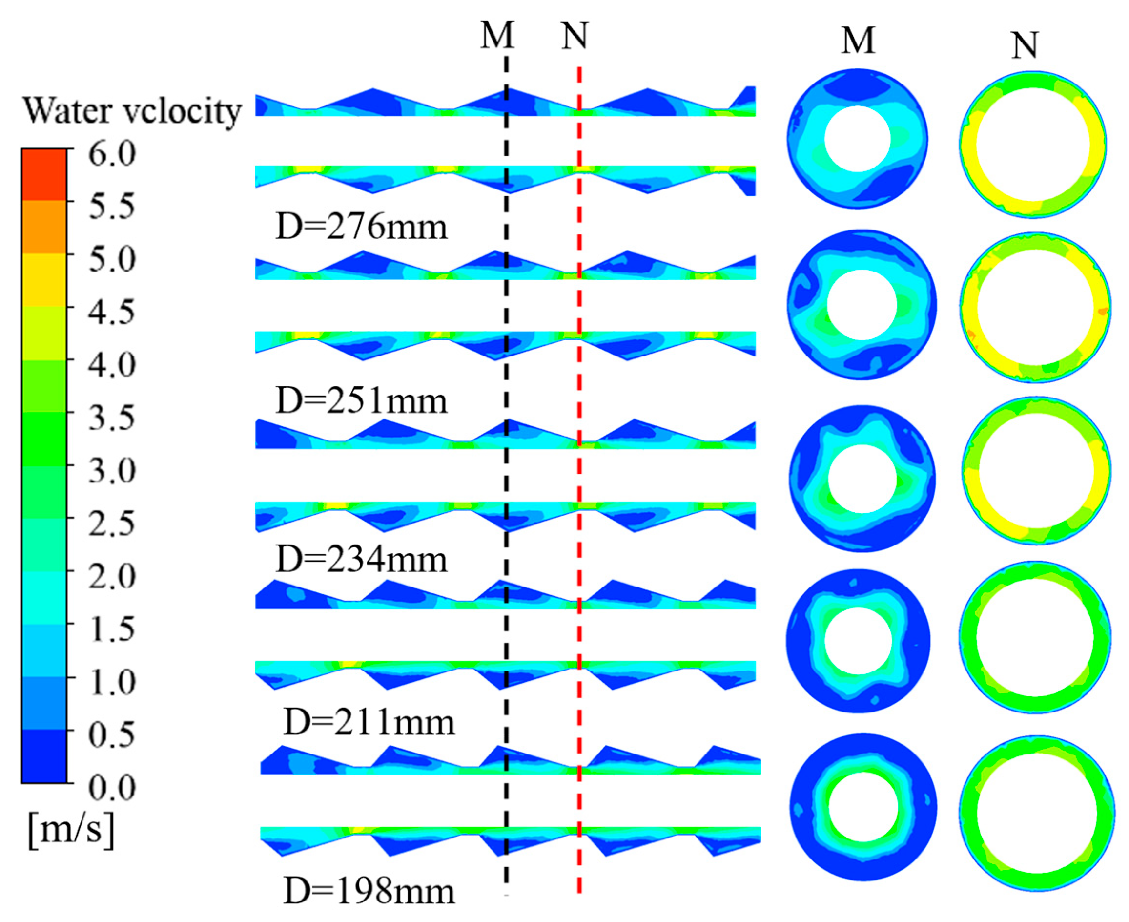Machines 13 00877 g011 Machines 13 00877 g011