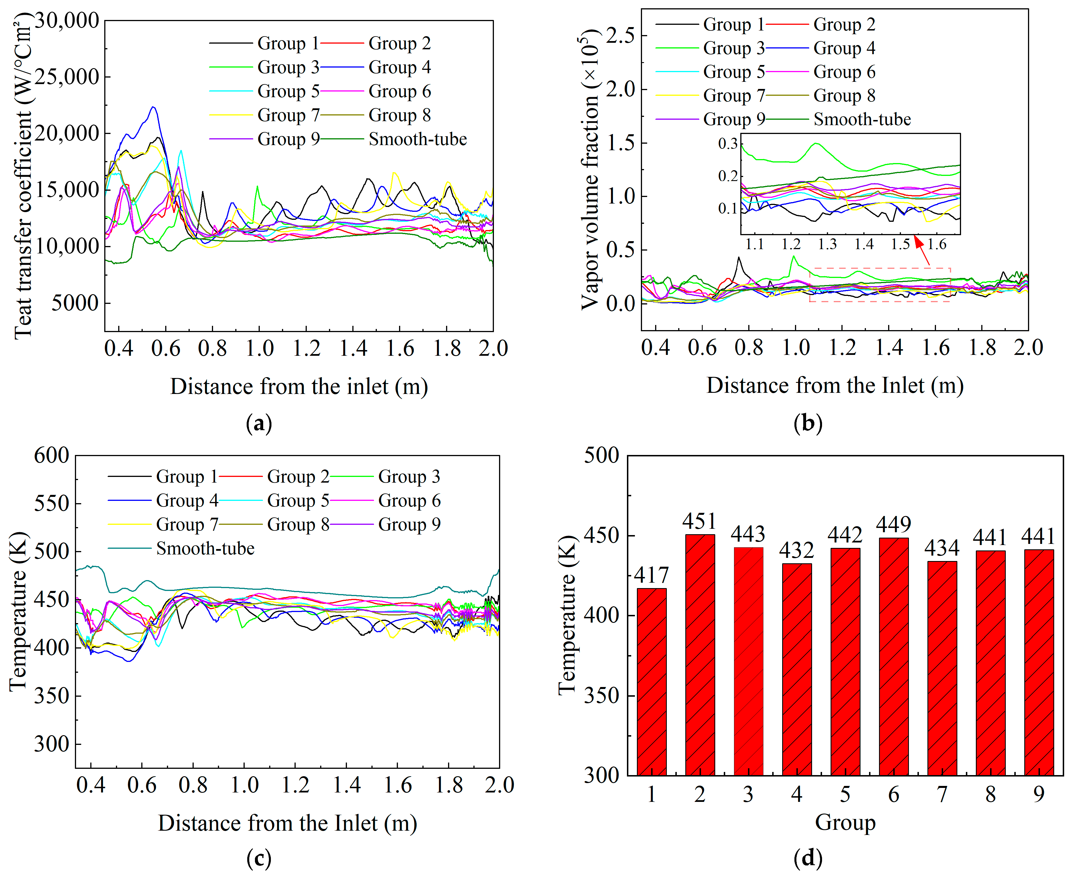 Machines 13 00877 g012 Machines 13 00877 g012