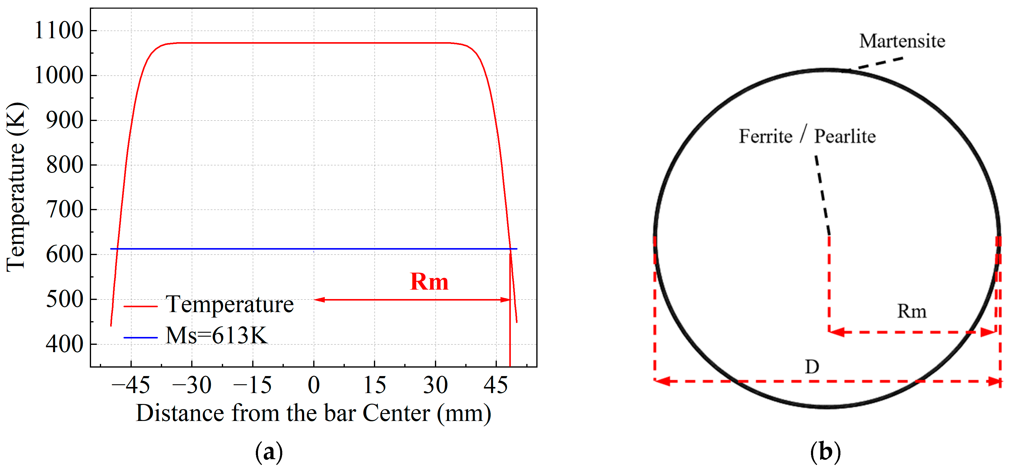 Machines 13 00877 g014 Machines 13 00877 g014