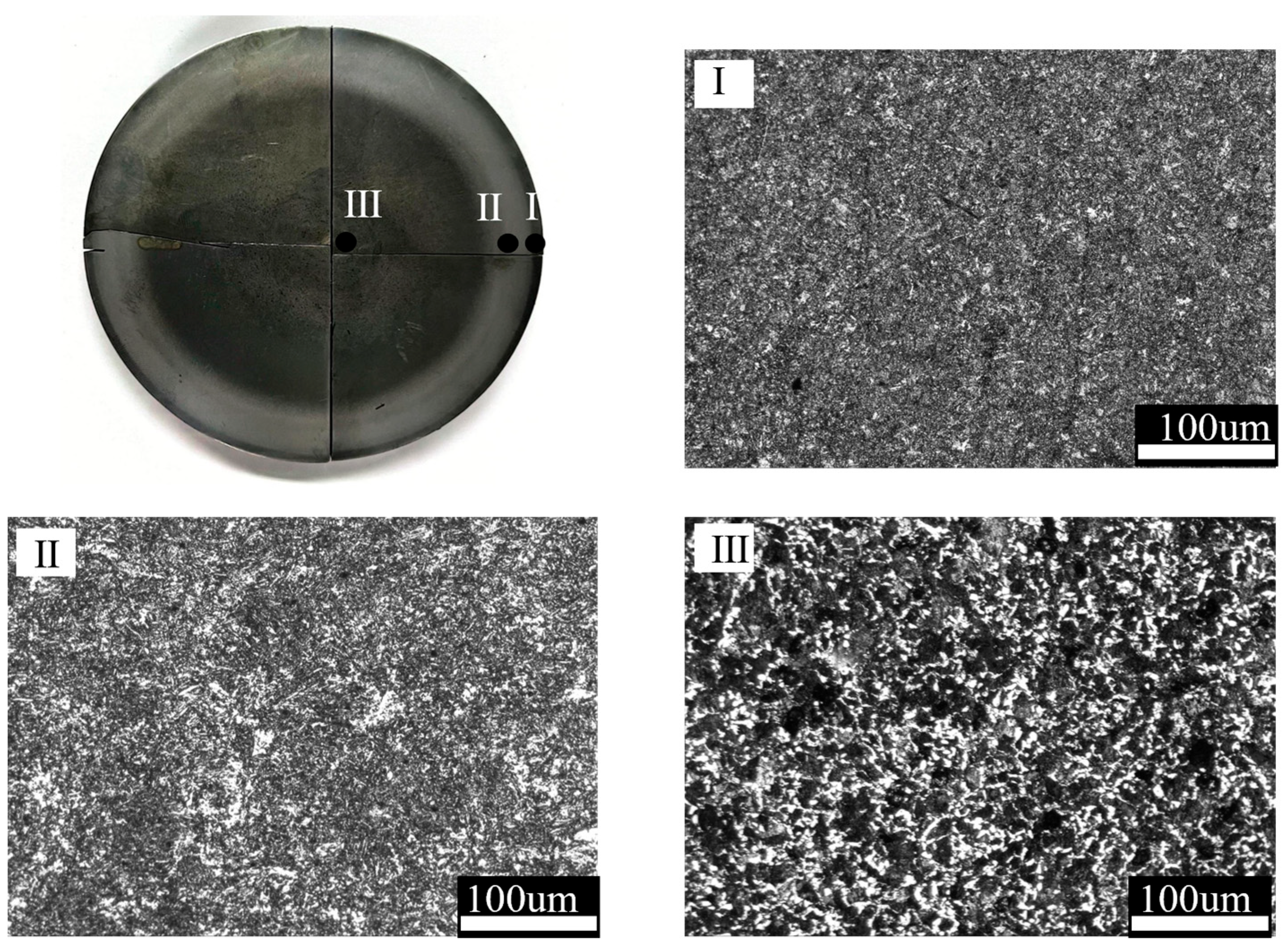 Machines 13 00877 g016 Machines 13 00877 g016