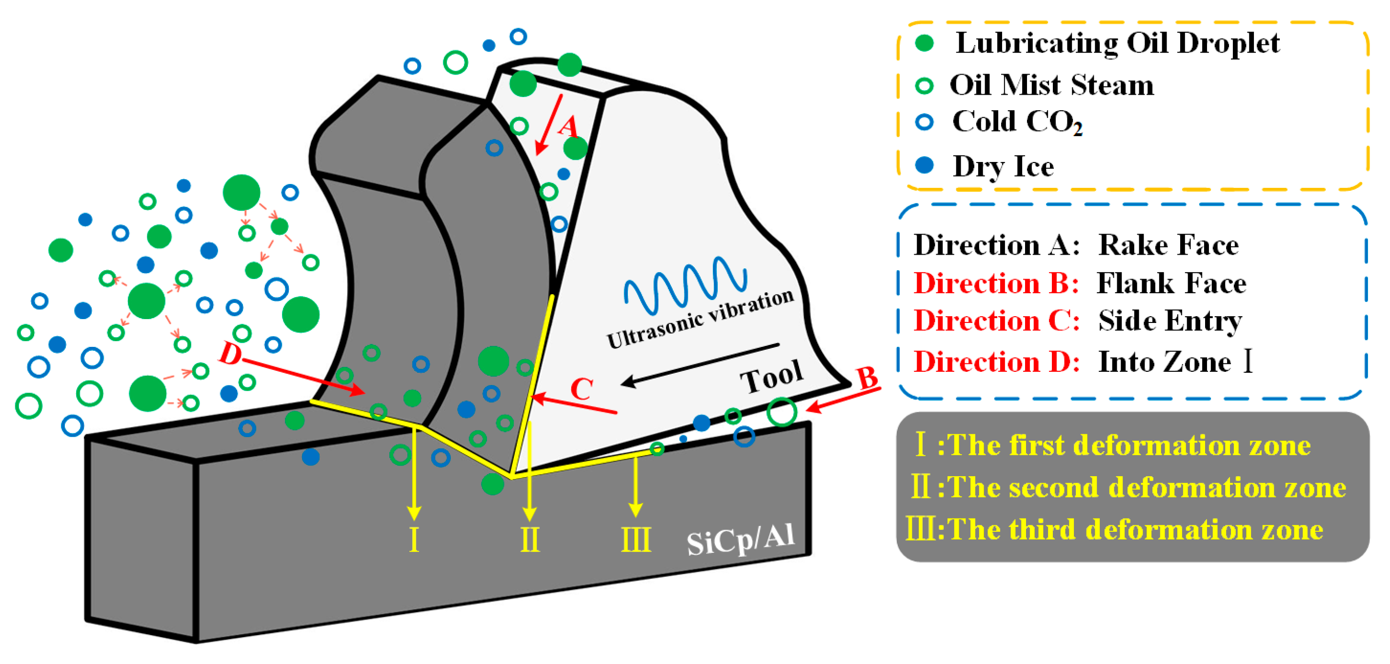 Machines 13 00879 g001 Machines 13 00879 g001