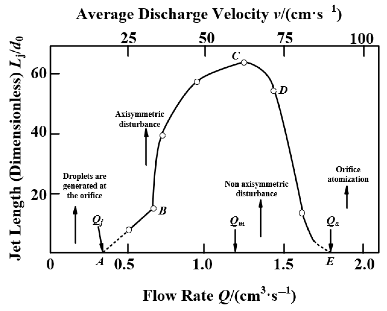 Machines 13 00879 g002 Machines 13 00879 g002