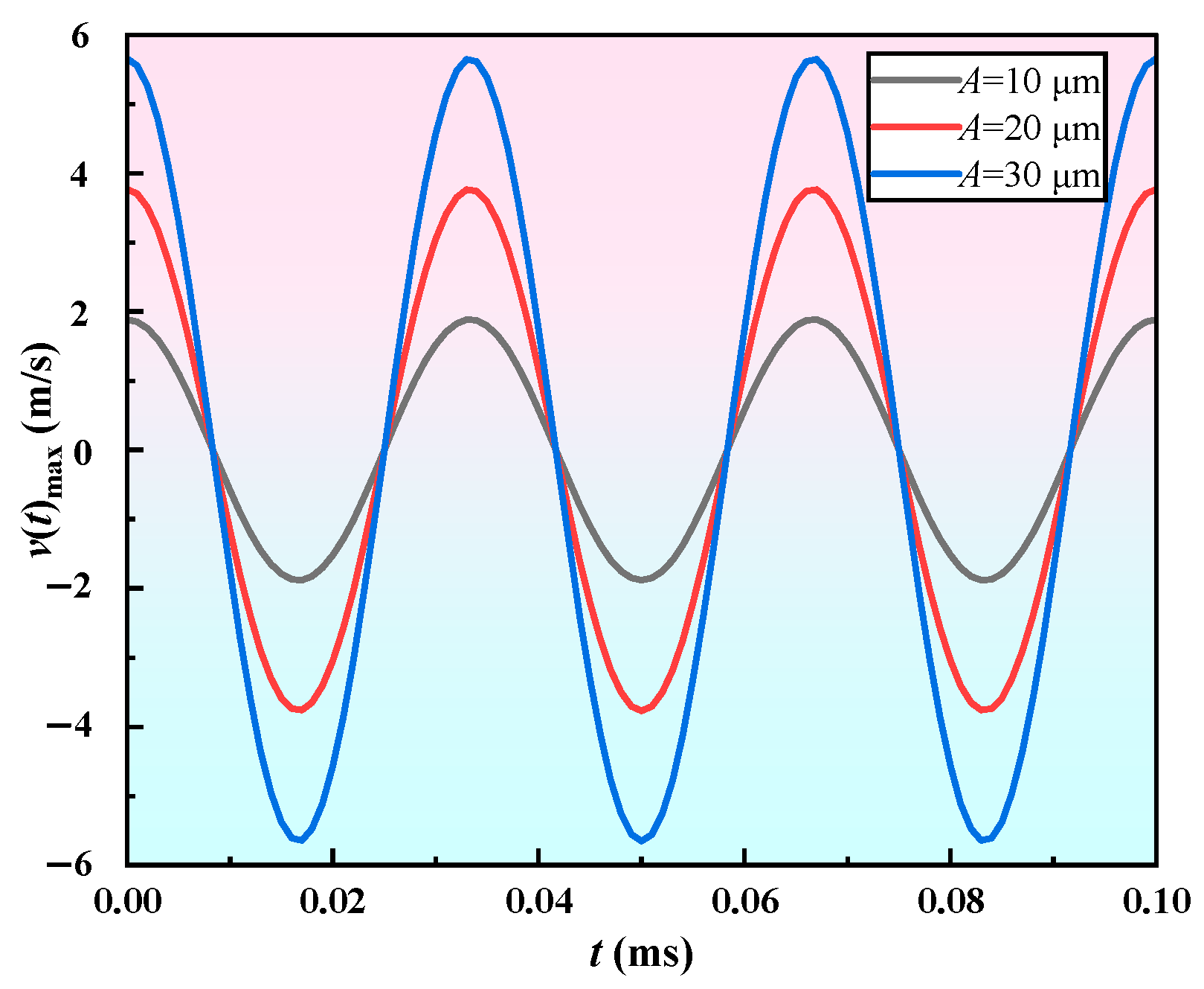 Machines 13 00879 g008 Machines 13 00879 g008