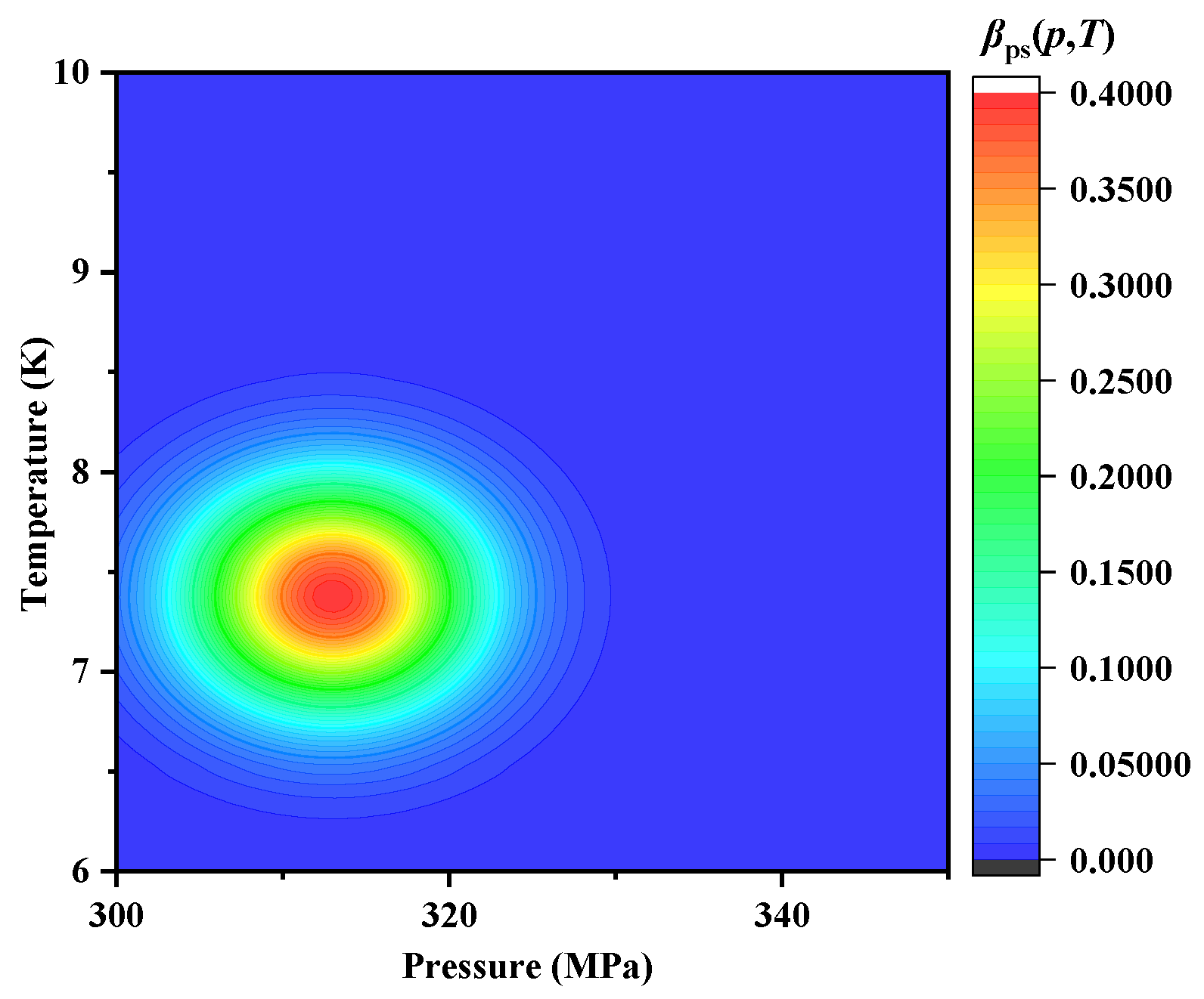 Machines 13 00879 g010 Machines 13 00879 g010
