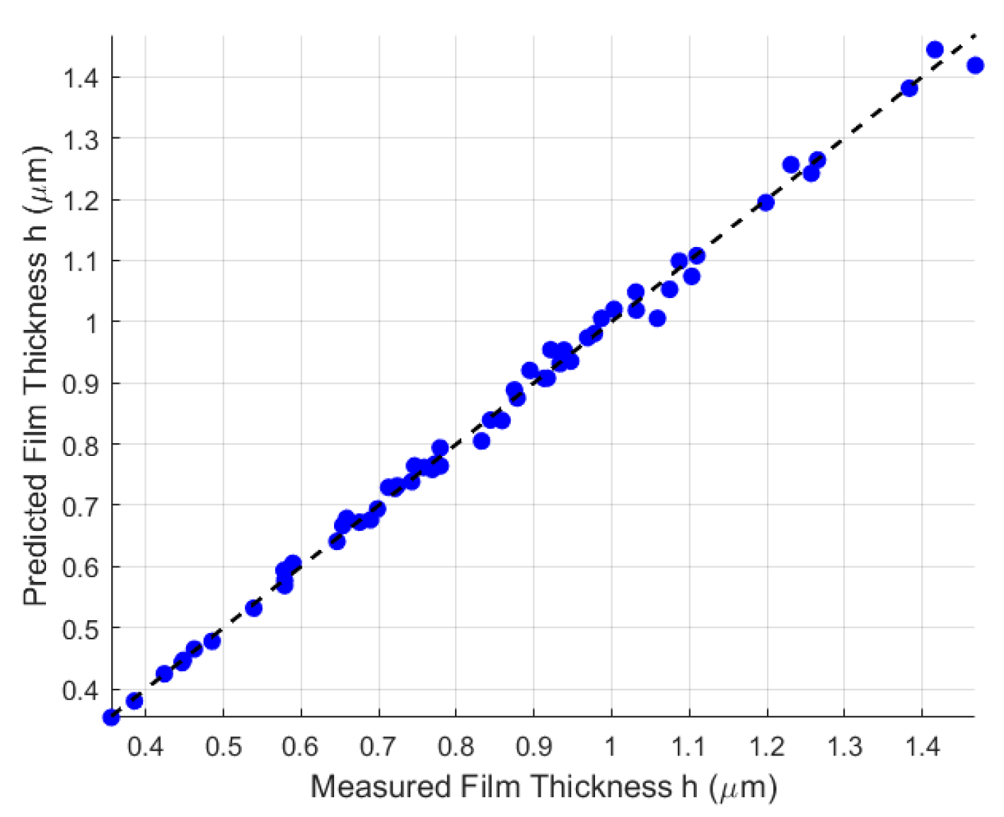 Machines 13 00879 g011 Machines 13 00879 g011